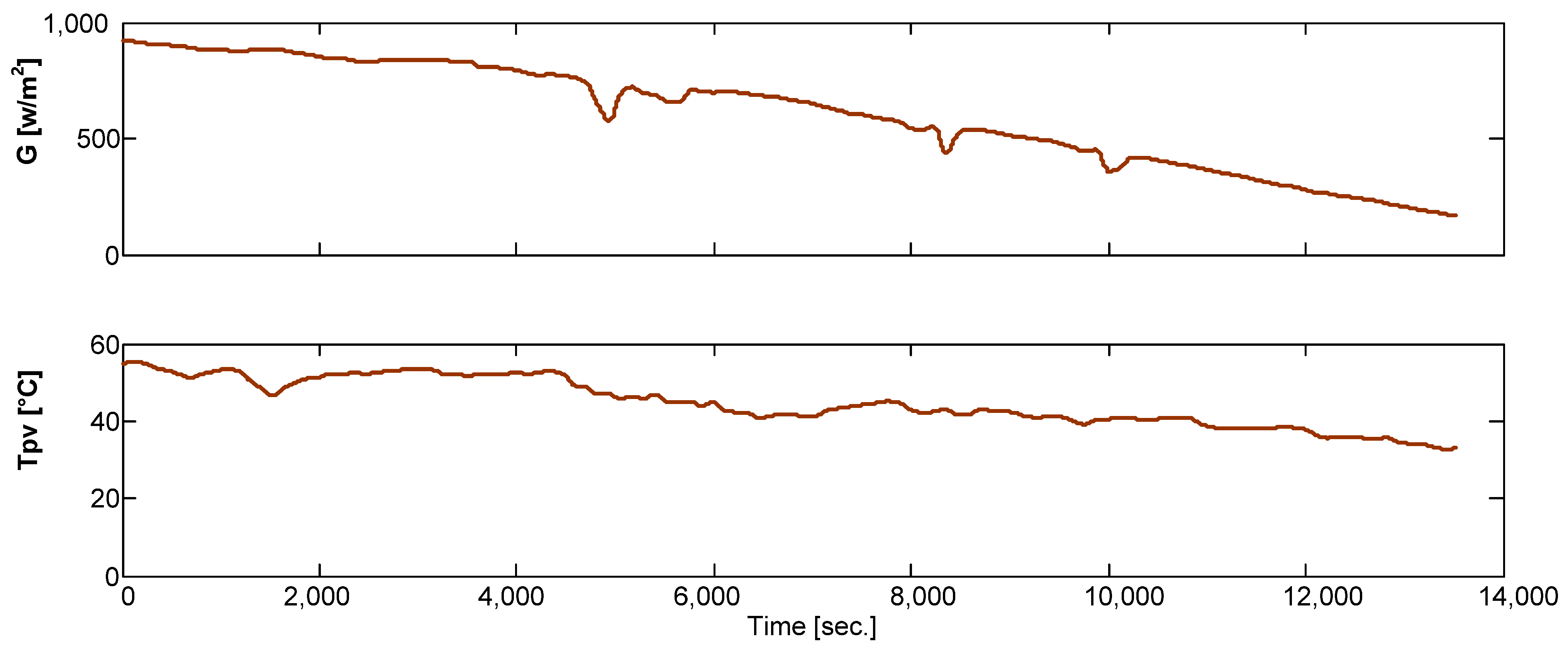 Machines 12 00442 g017