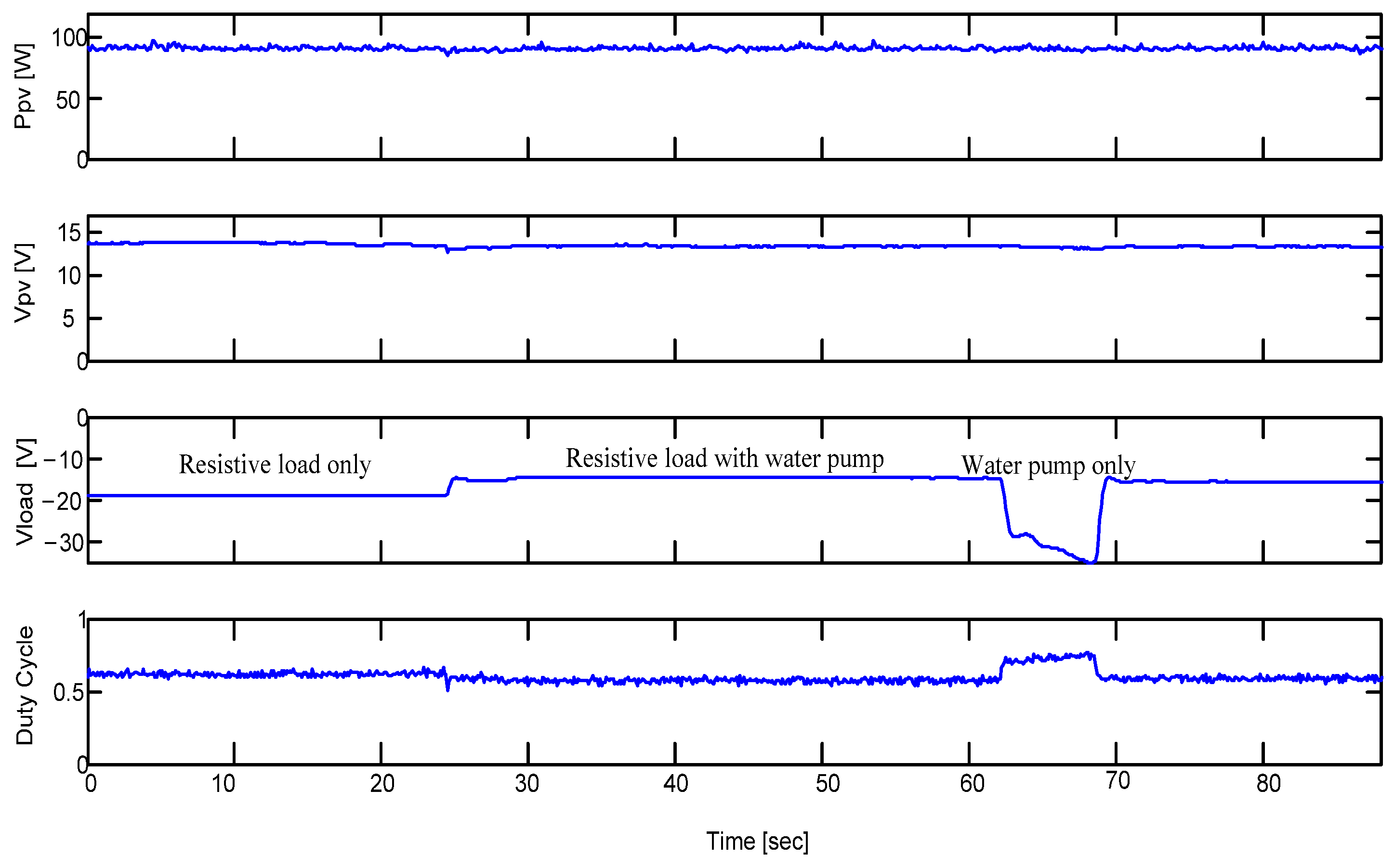 Machines 12 00442 g023