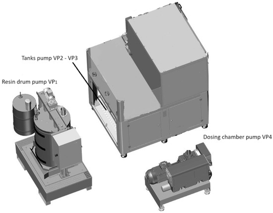 Machines 12 00443 g005