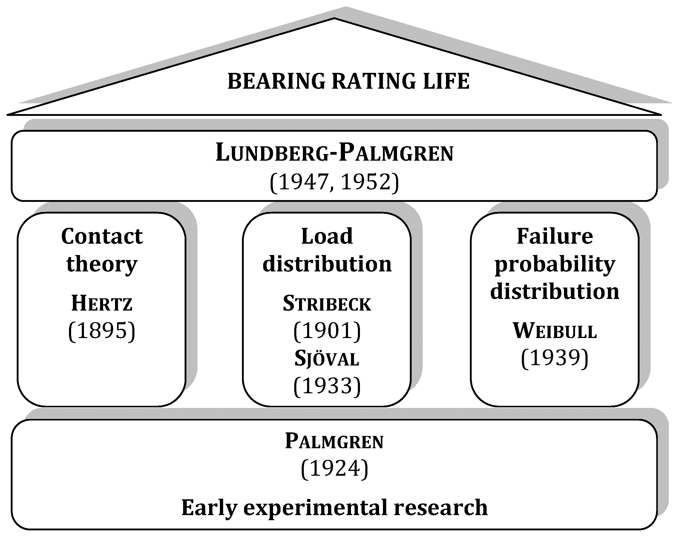 Machines 12 00444 g001