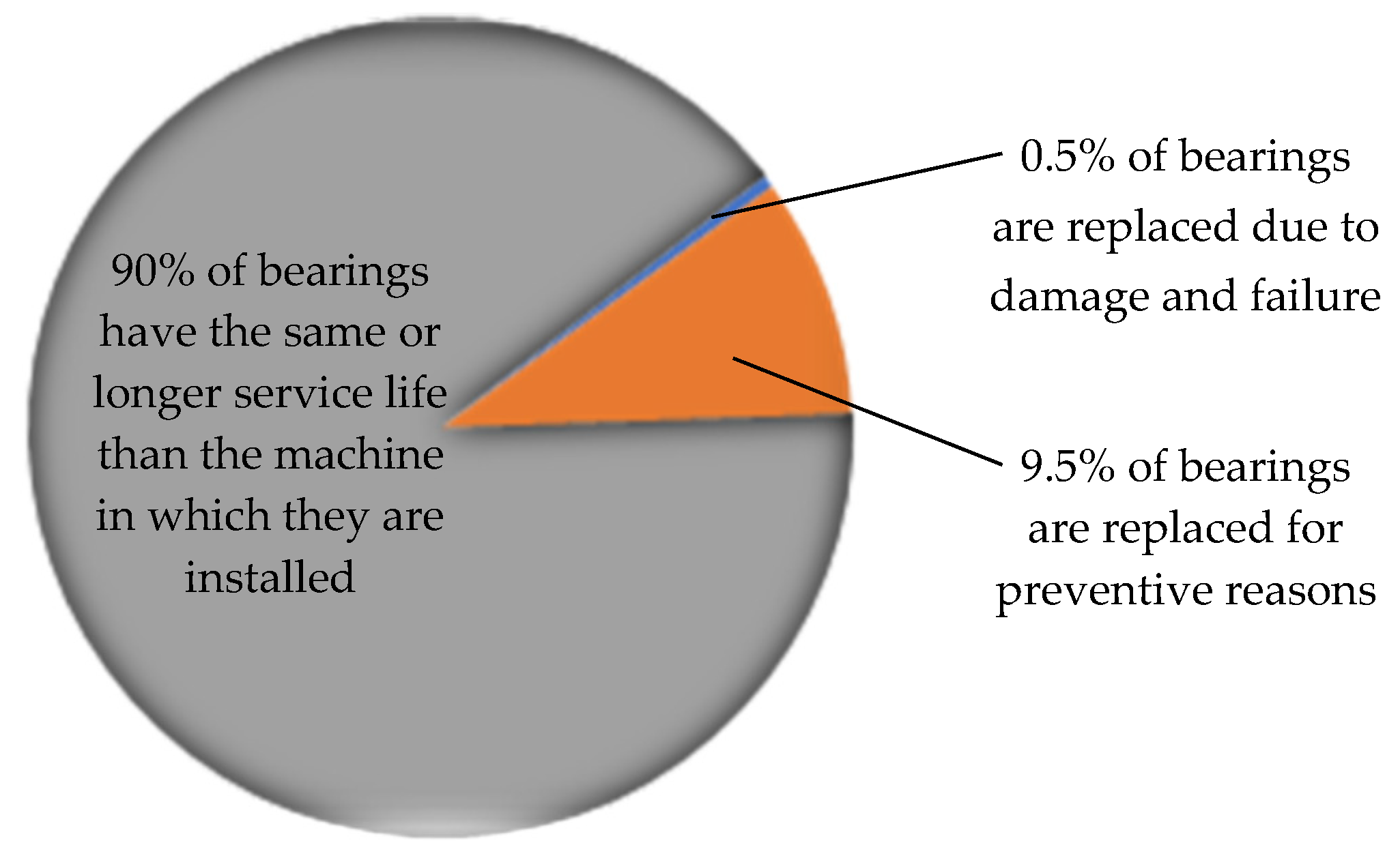 Machines 12 00444 g005