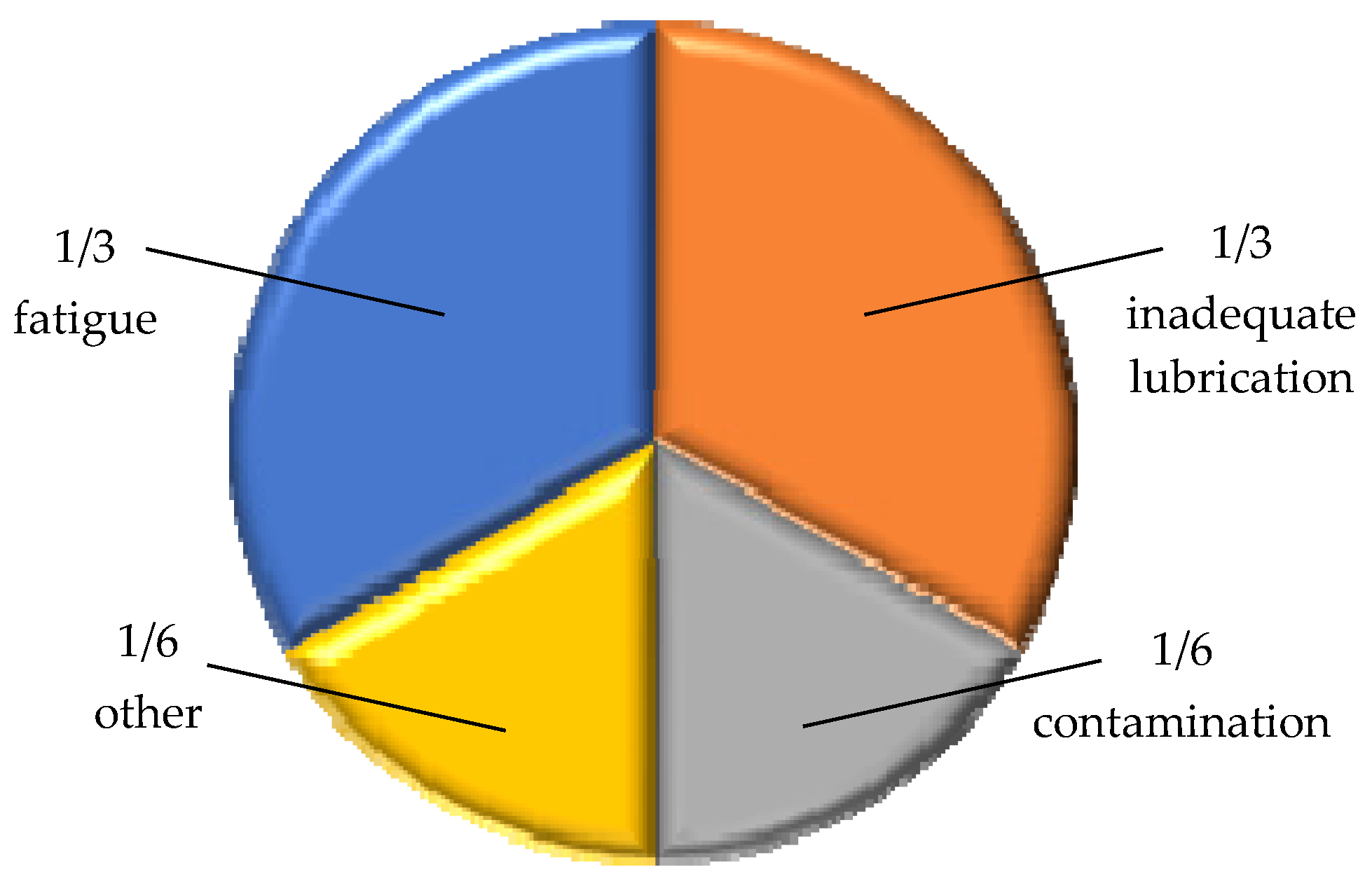 Machines 12 00444 g006