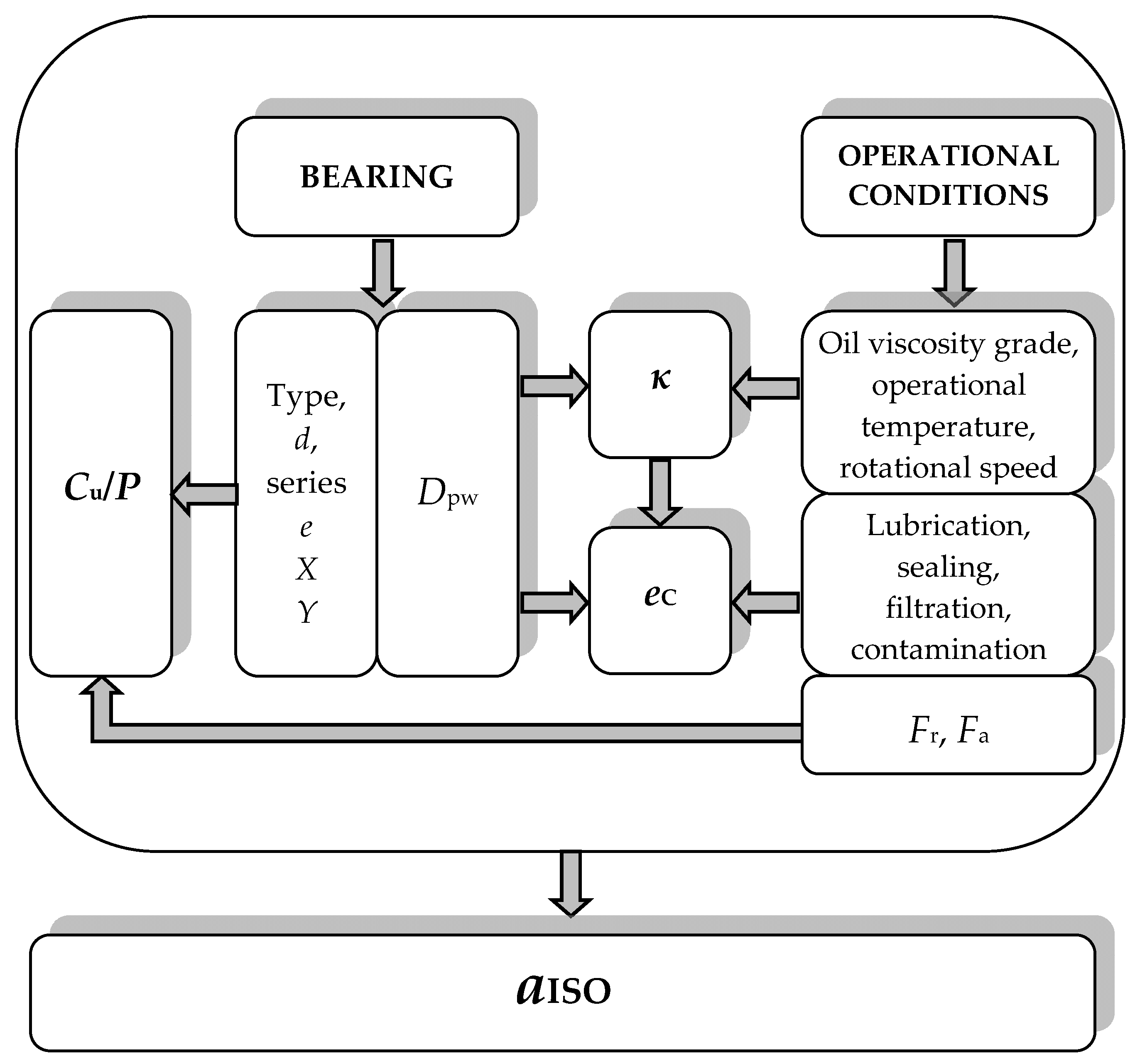 Machines 12 00444 g007