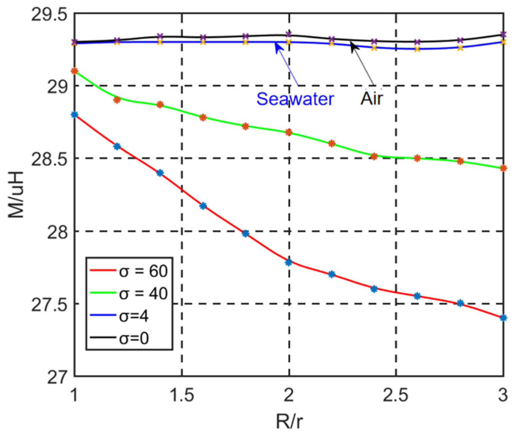 Machines 12 00445 g004