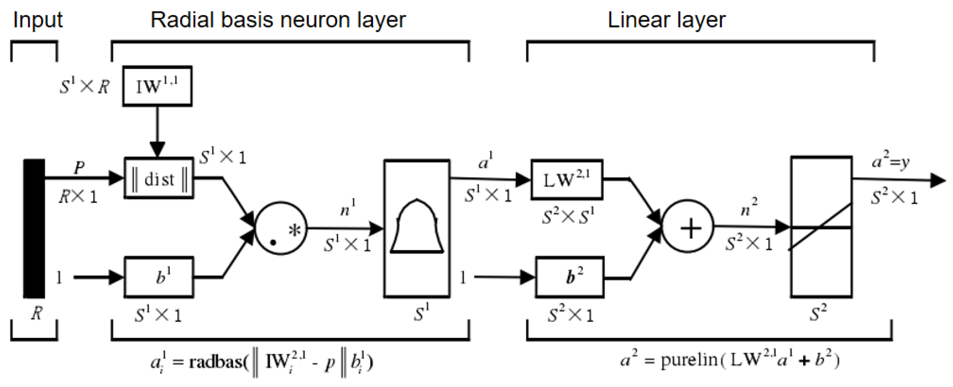 Machines 12 00445 g008