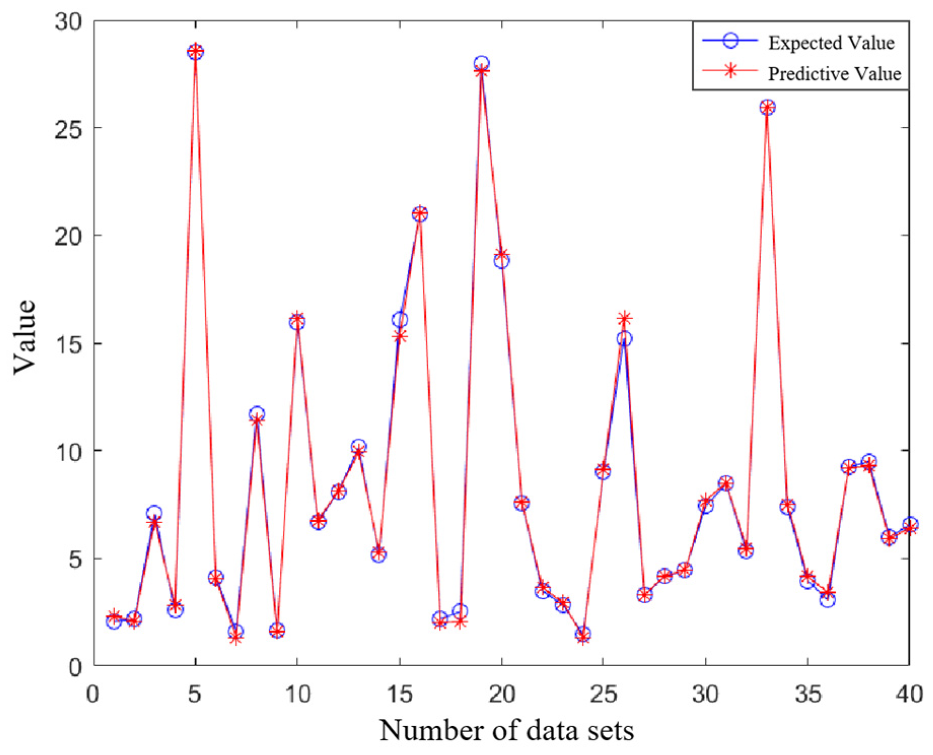 Machines 12 00445 g012
