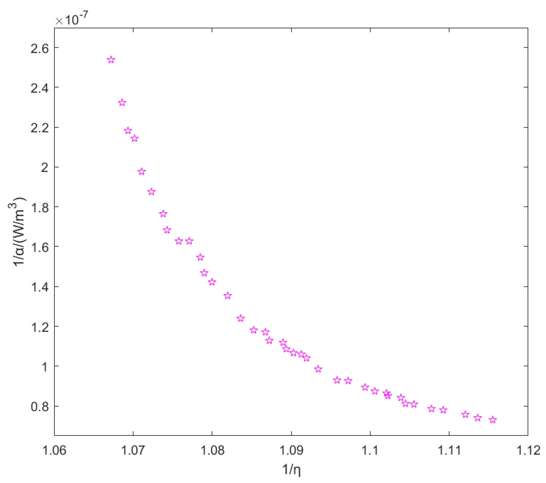 Machines 12 00445 g014