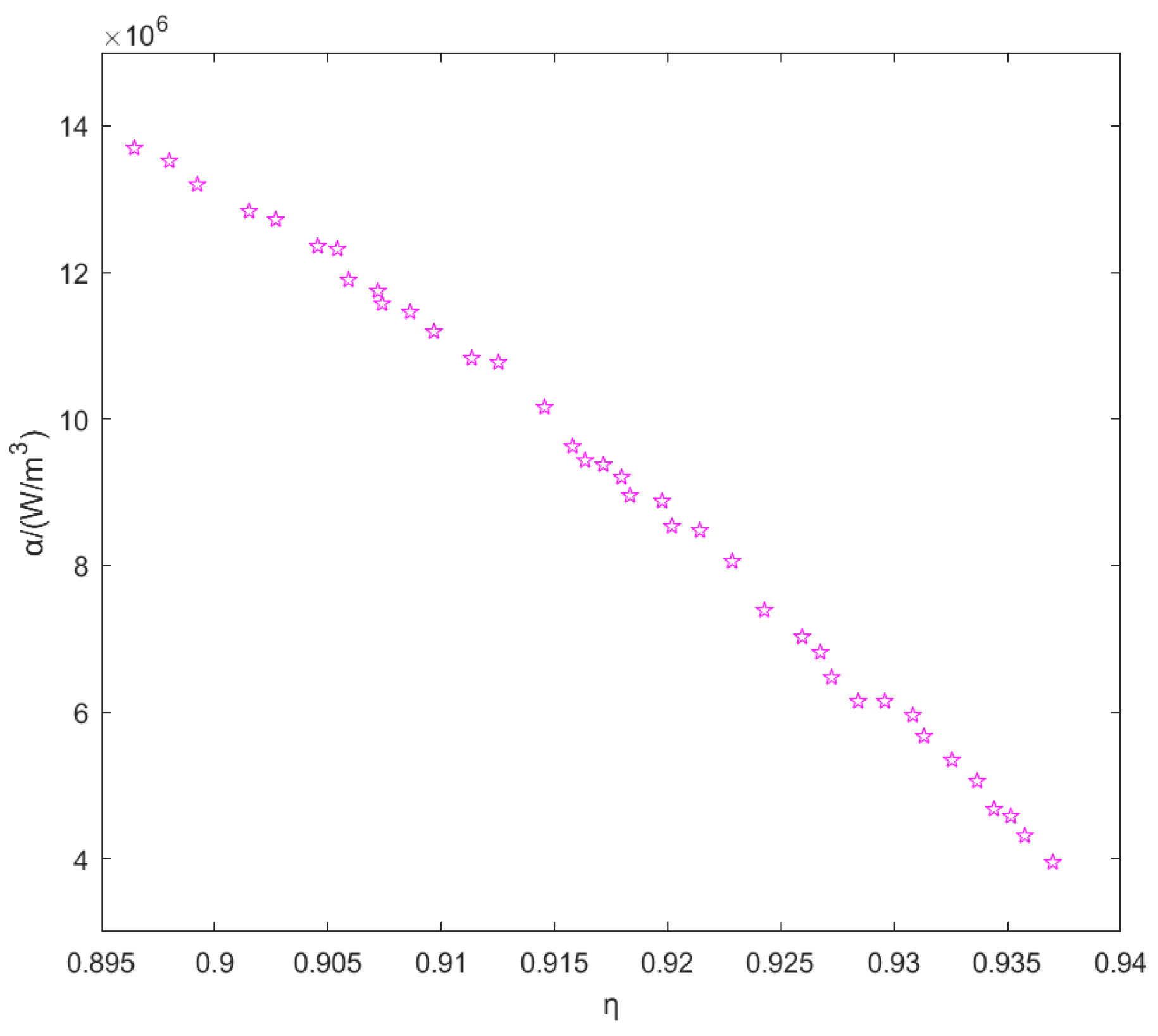 Machines 12 00445 g015
