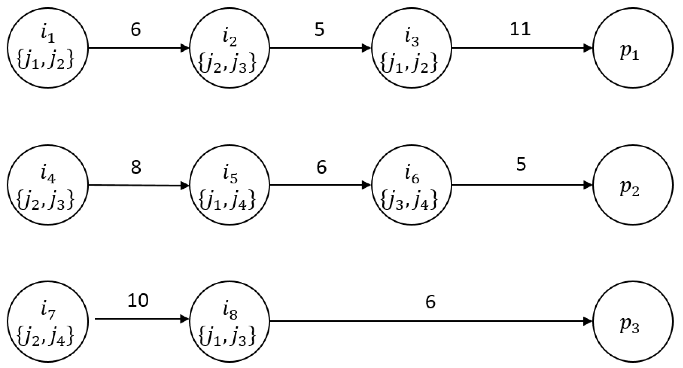 Machines 12 00446 g001