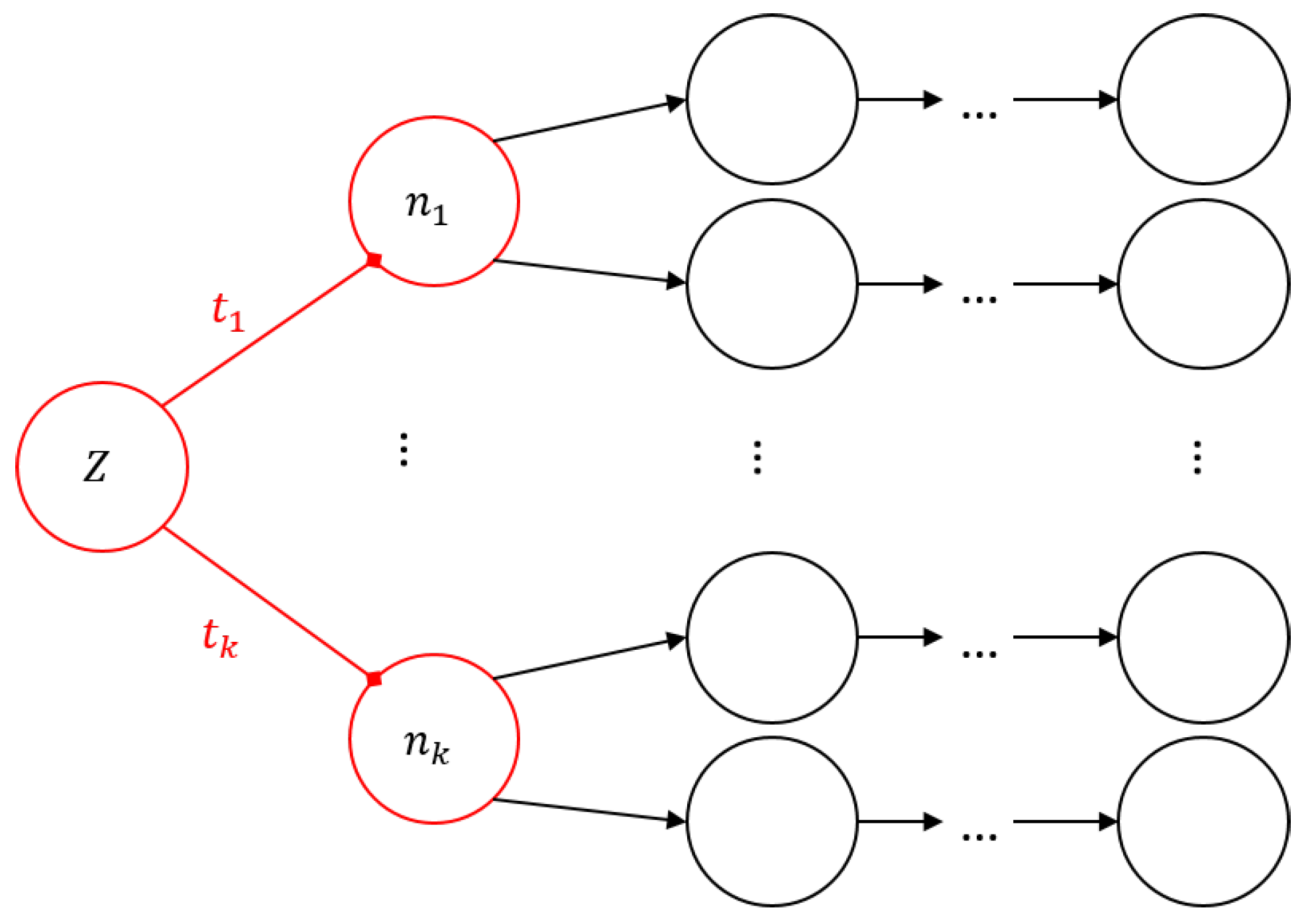 Machines 12 00446 g003