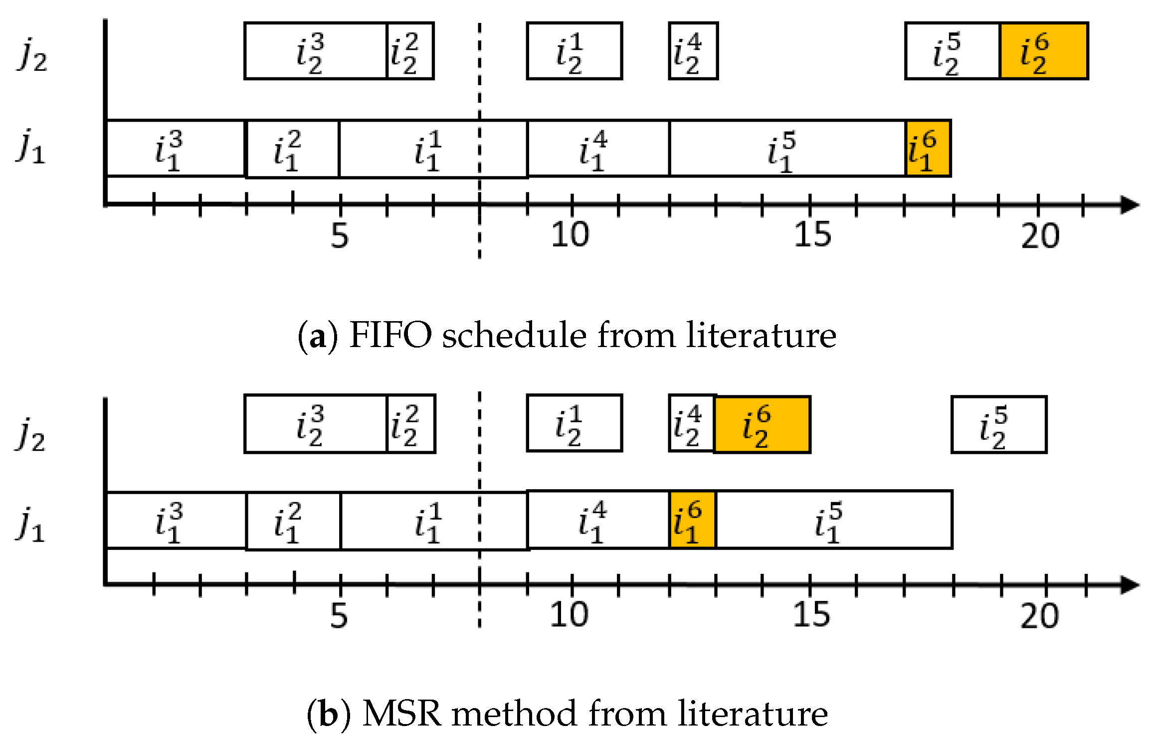 Machines 12 00446 g007