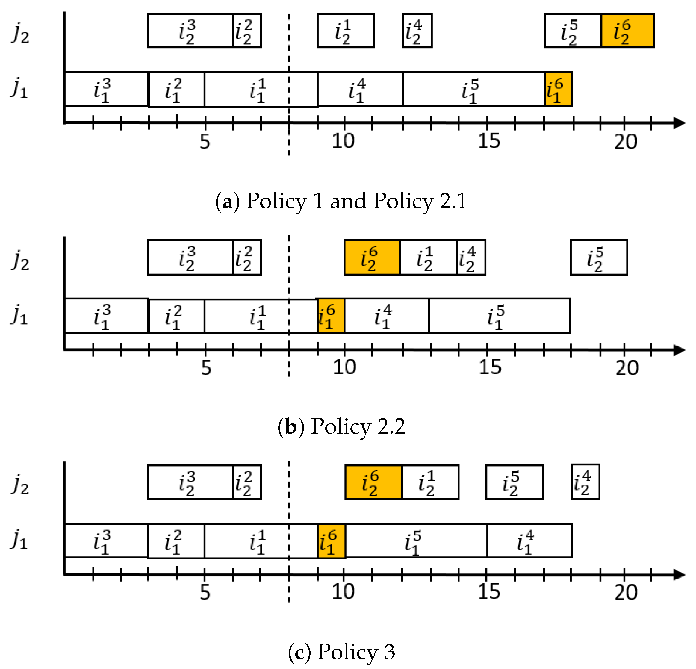 Machines 12 00446 g008
