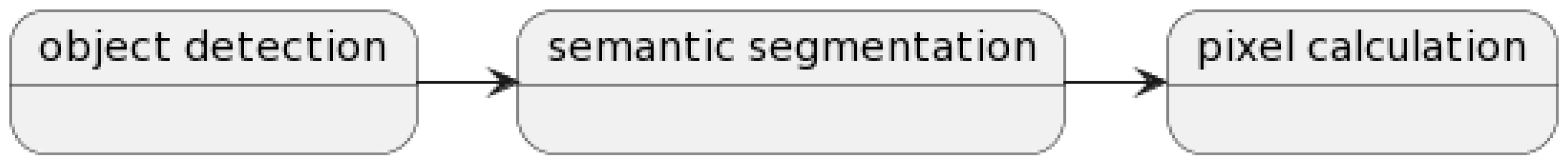 Machines 12 00447 g004