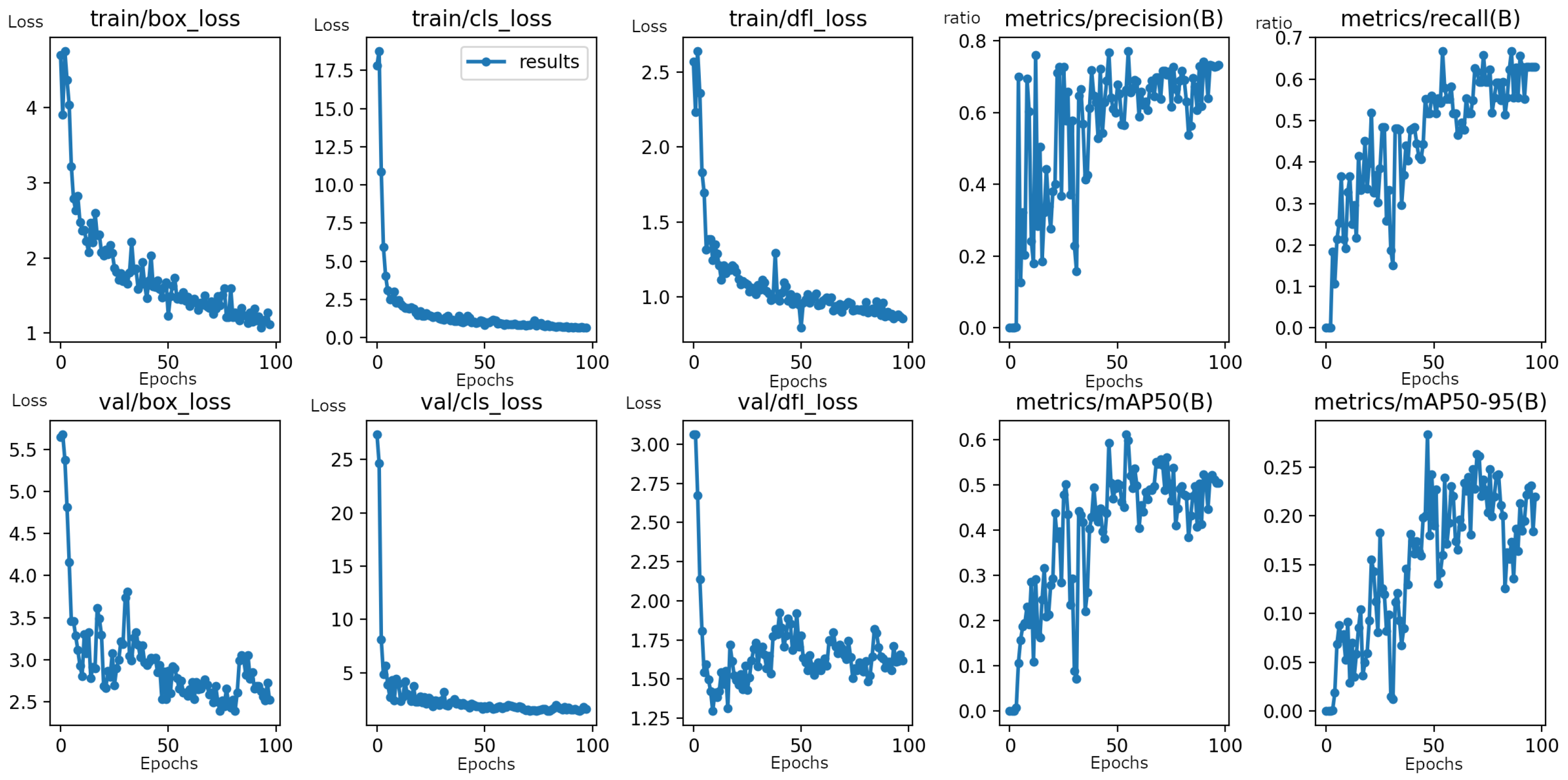 Machines 12 00447 g005