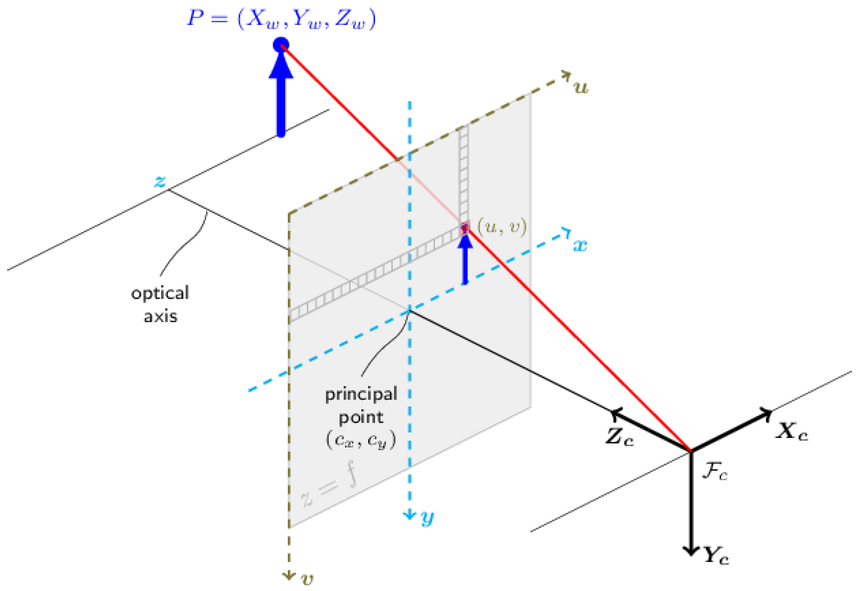 Machines 12 00447 g009