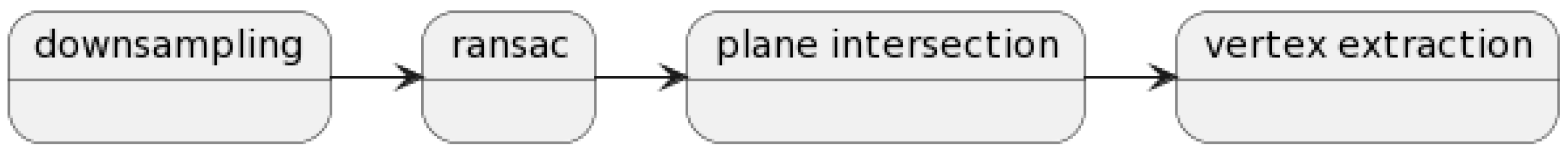 Machines 12 00447 g010