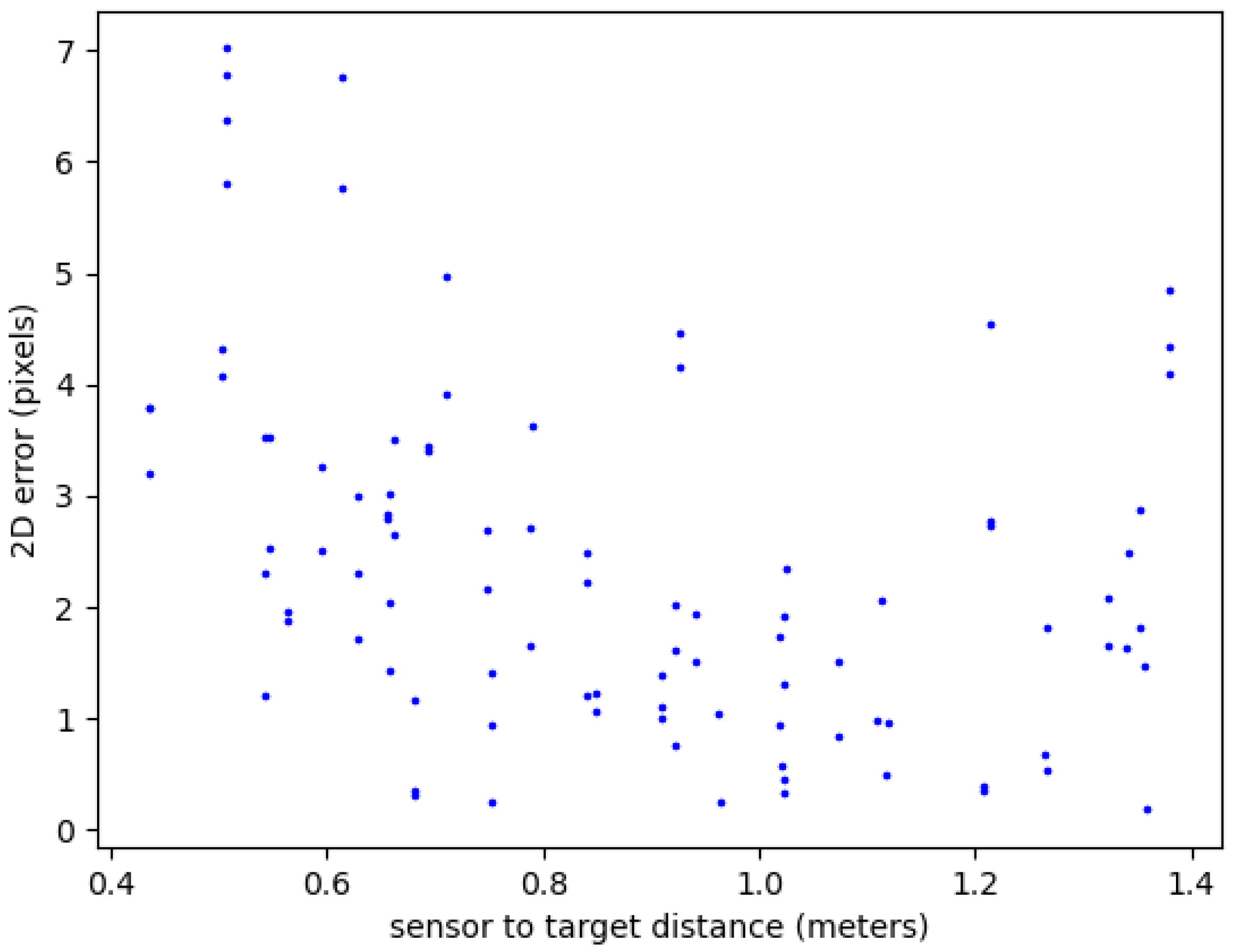 Machines 12 00447 g011