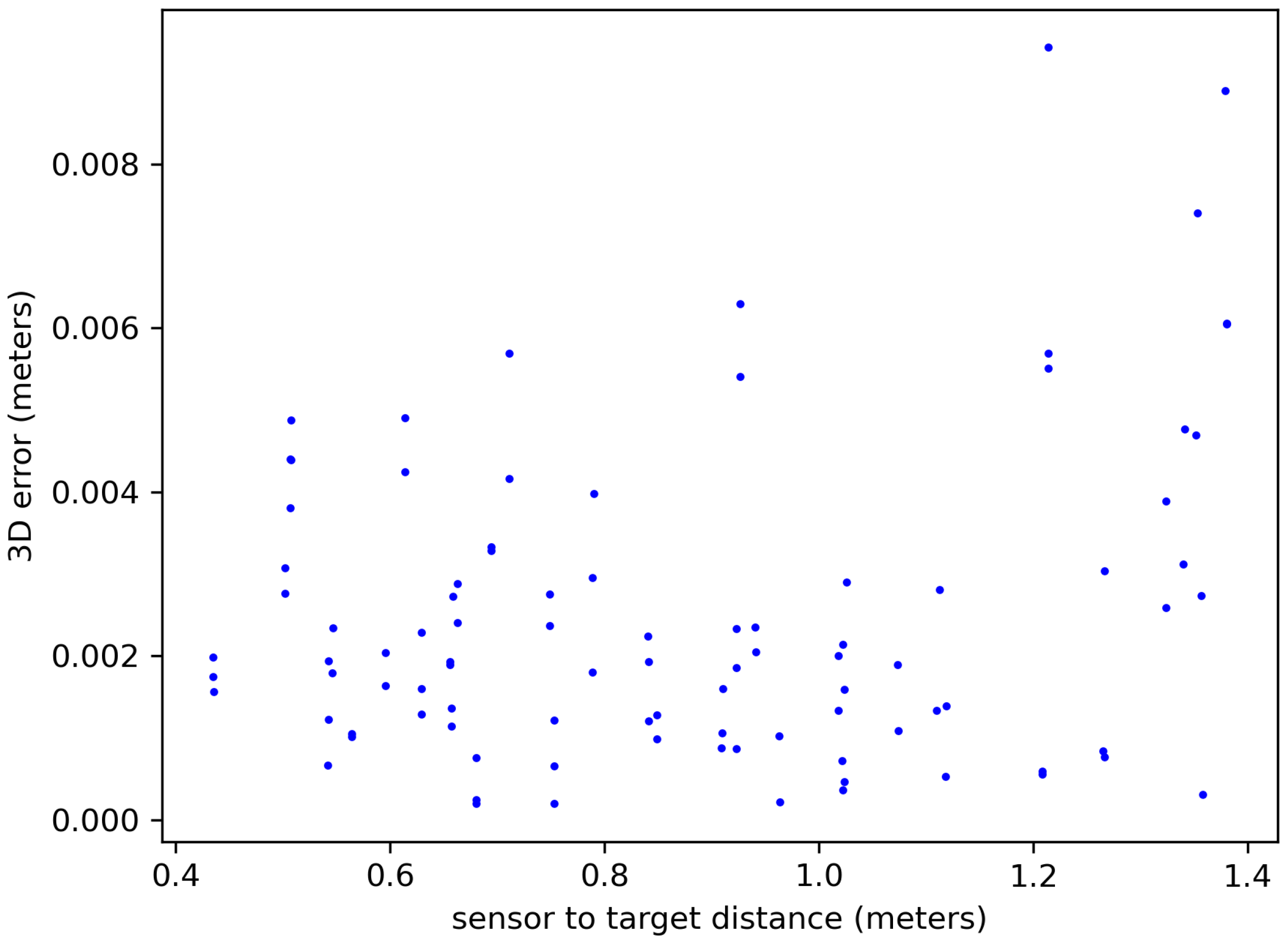 Machines 12 00447 g012