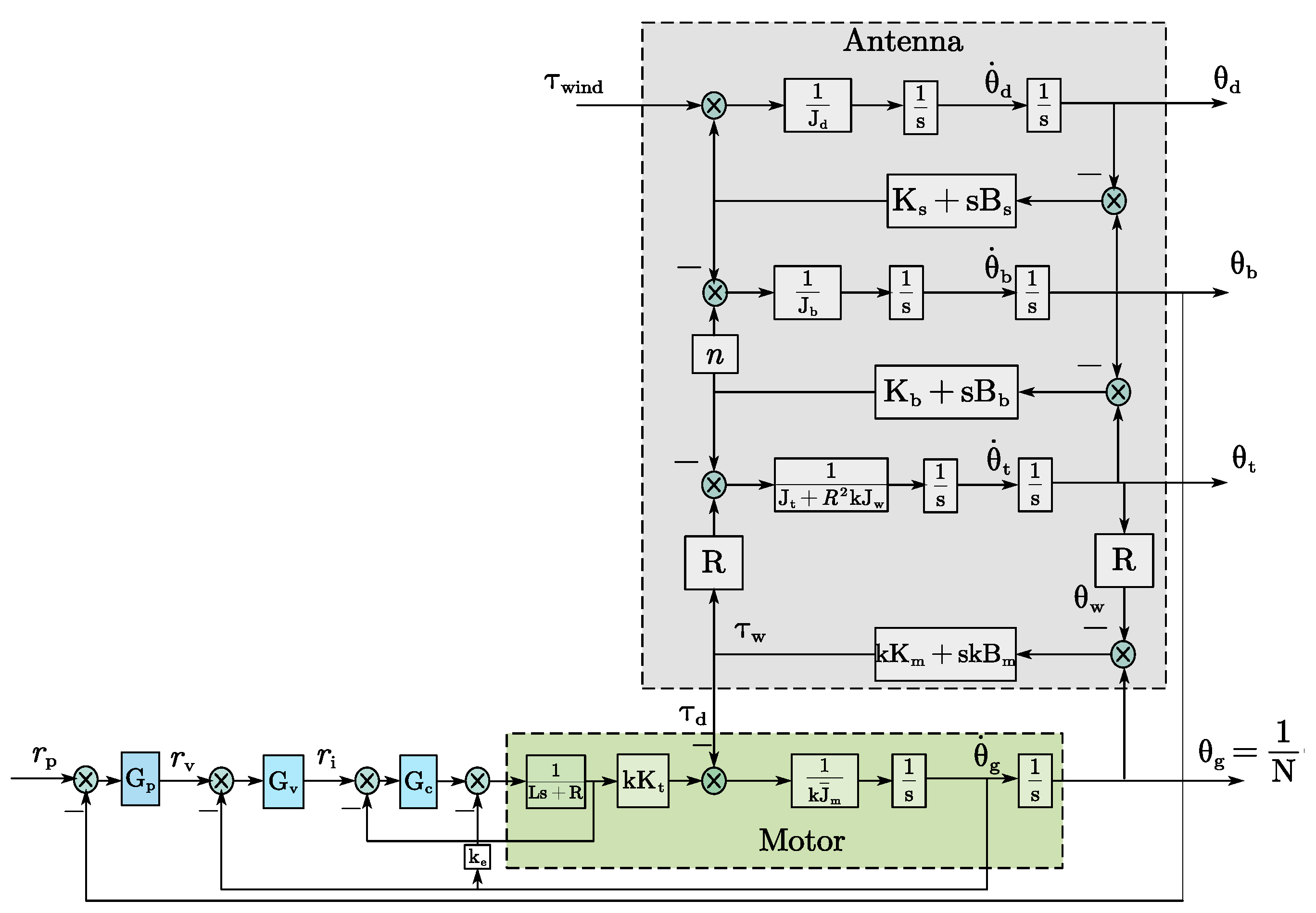 Machines 12 00448 g002