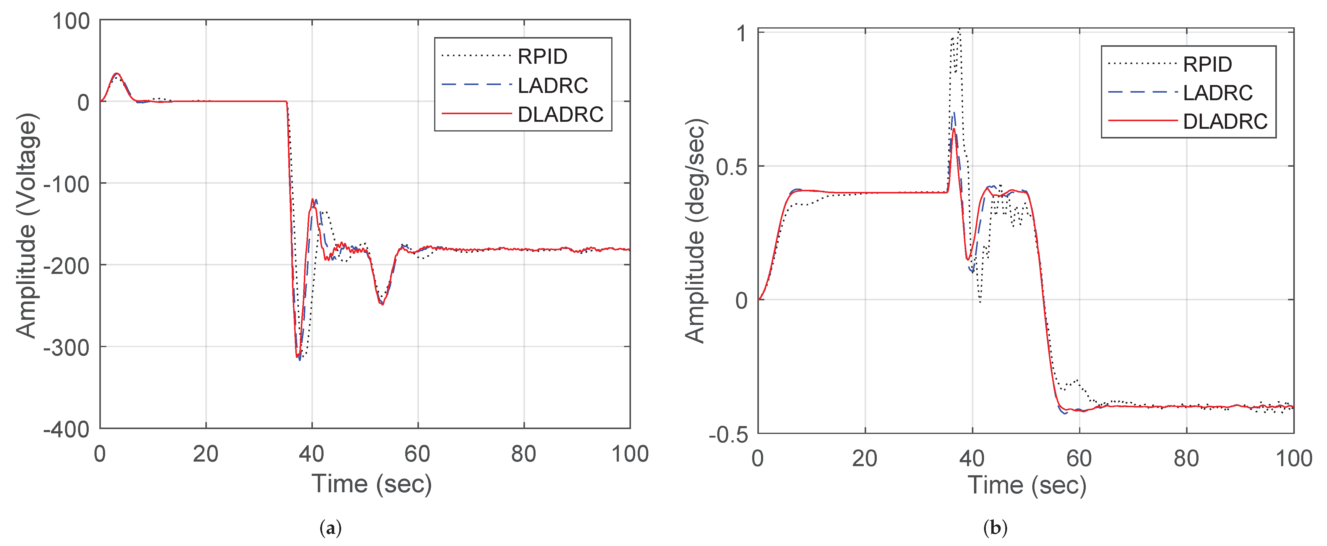Machines 12 00448 g009