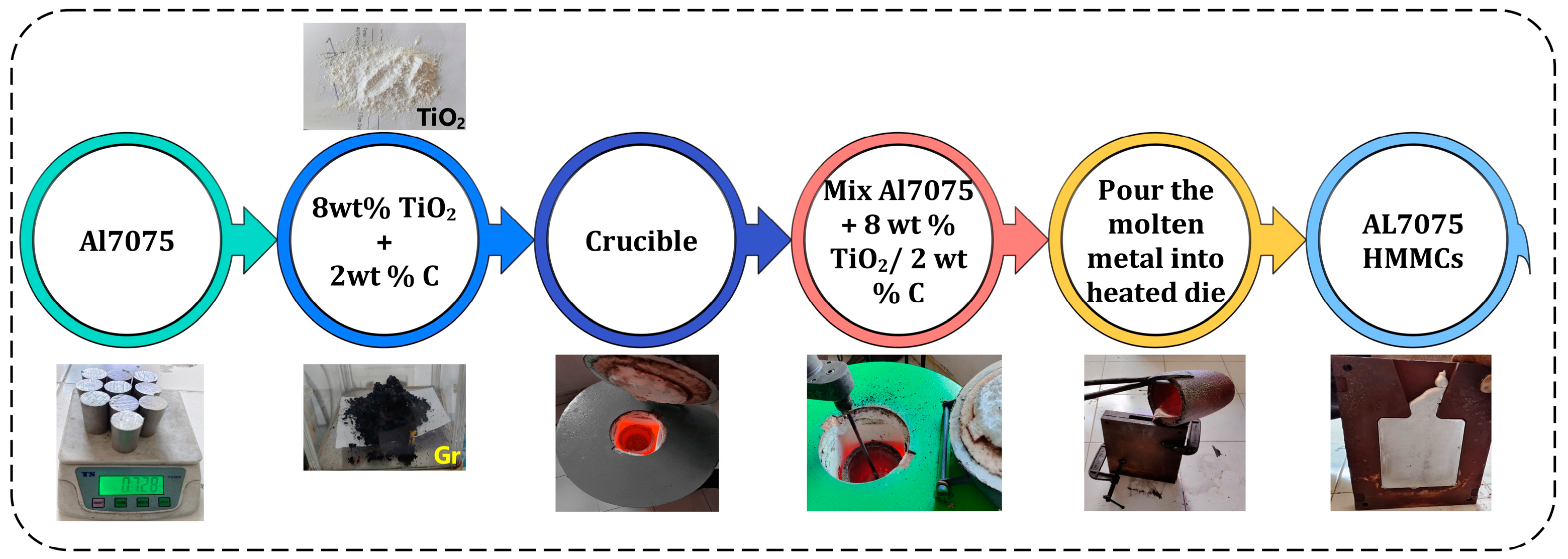 Machines 12 00449 g001