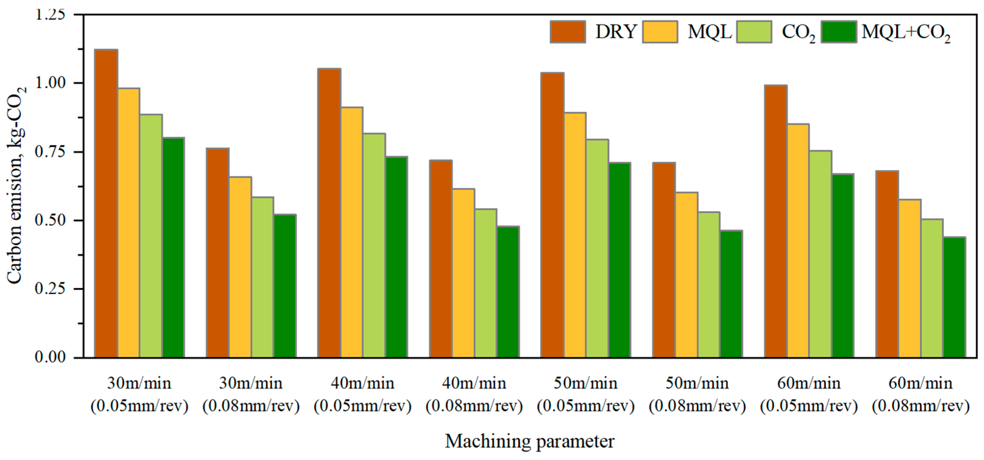 Machines 12 00449 g010