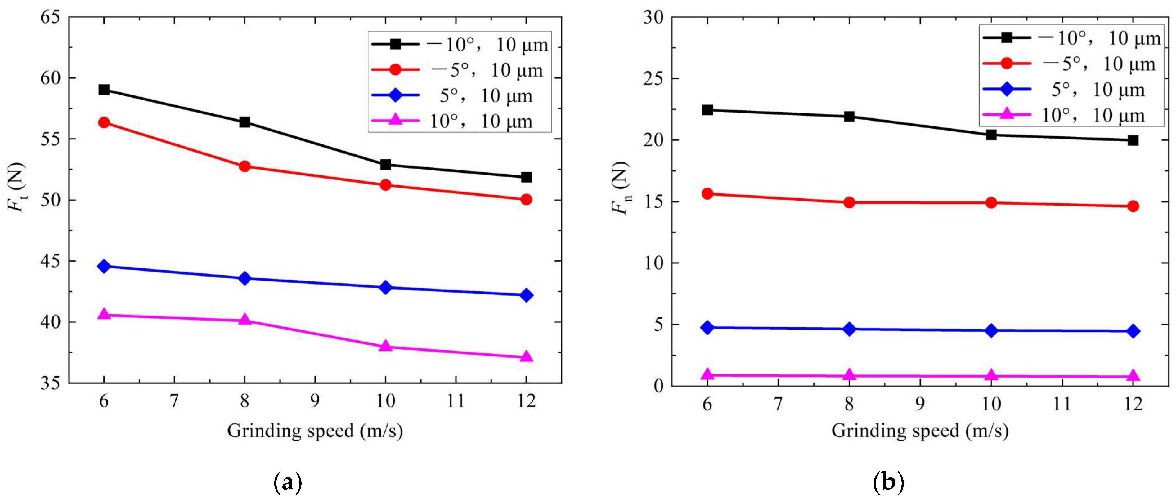 Machines 12 00451 g003