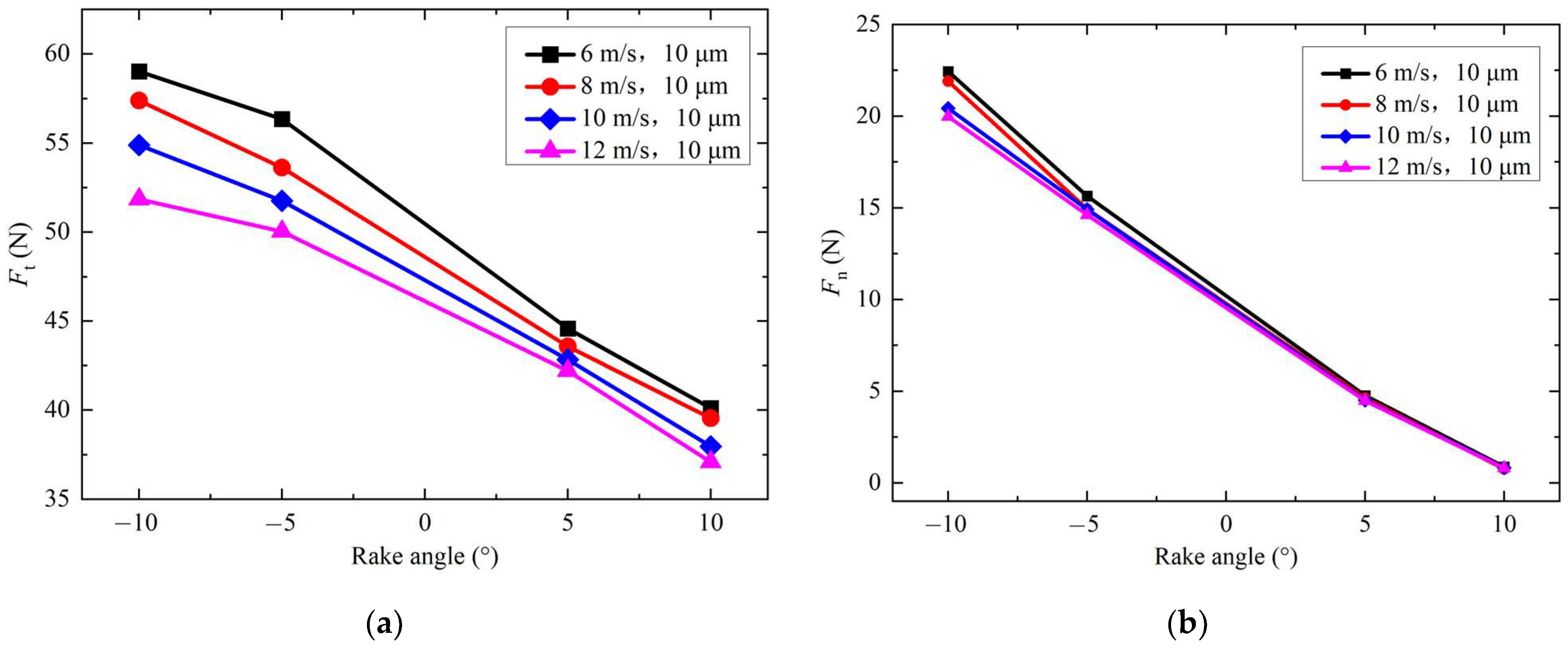 Machines 12 00451 g005