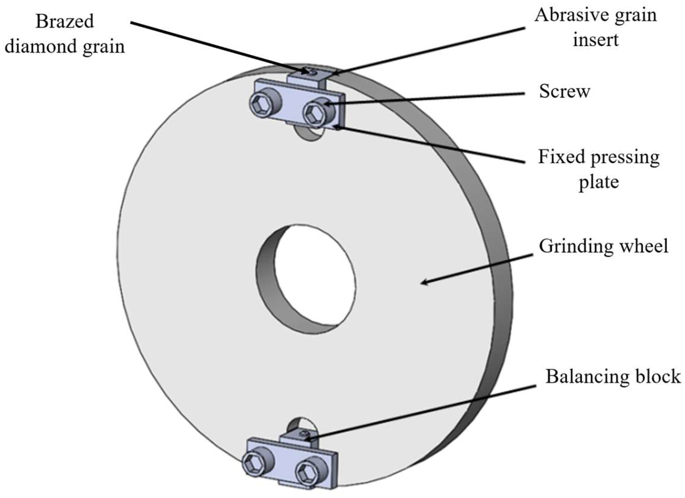 Machines 12 00451 g010