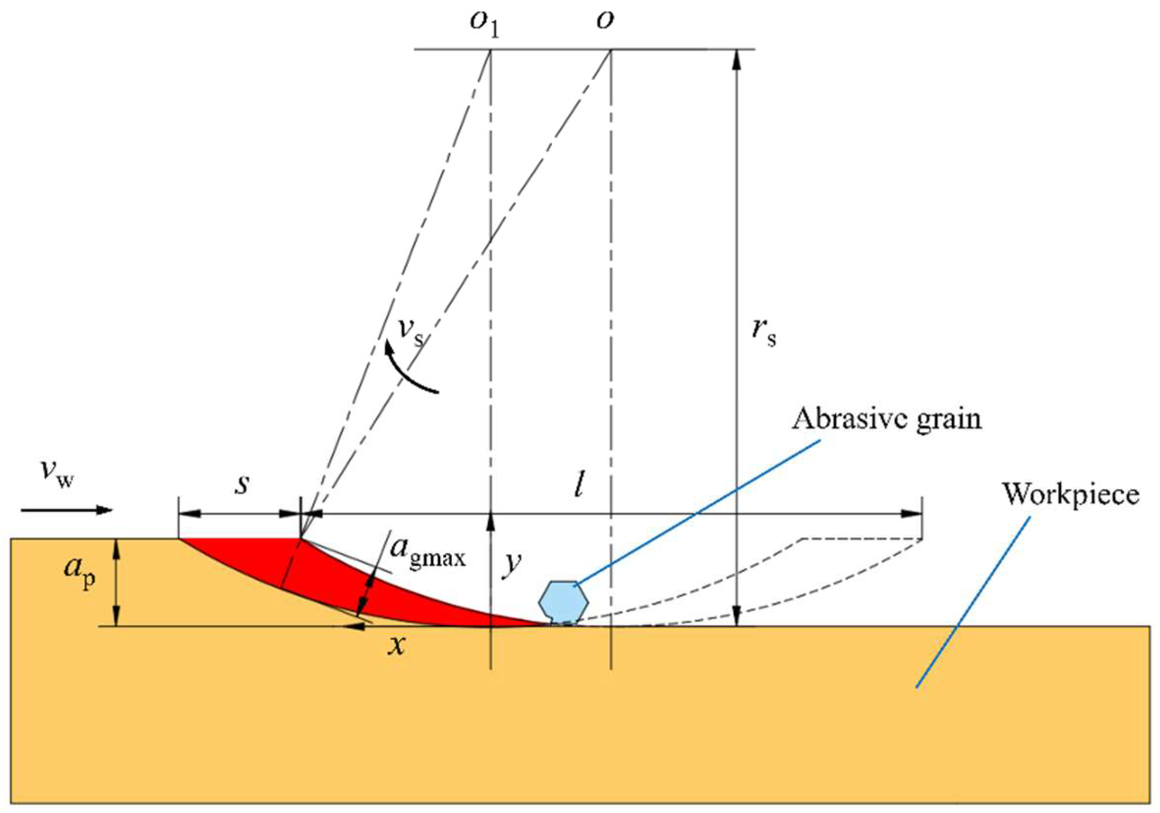 Machines 12 00451 g012