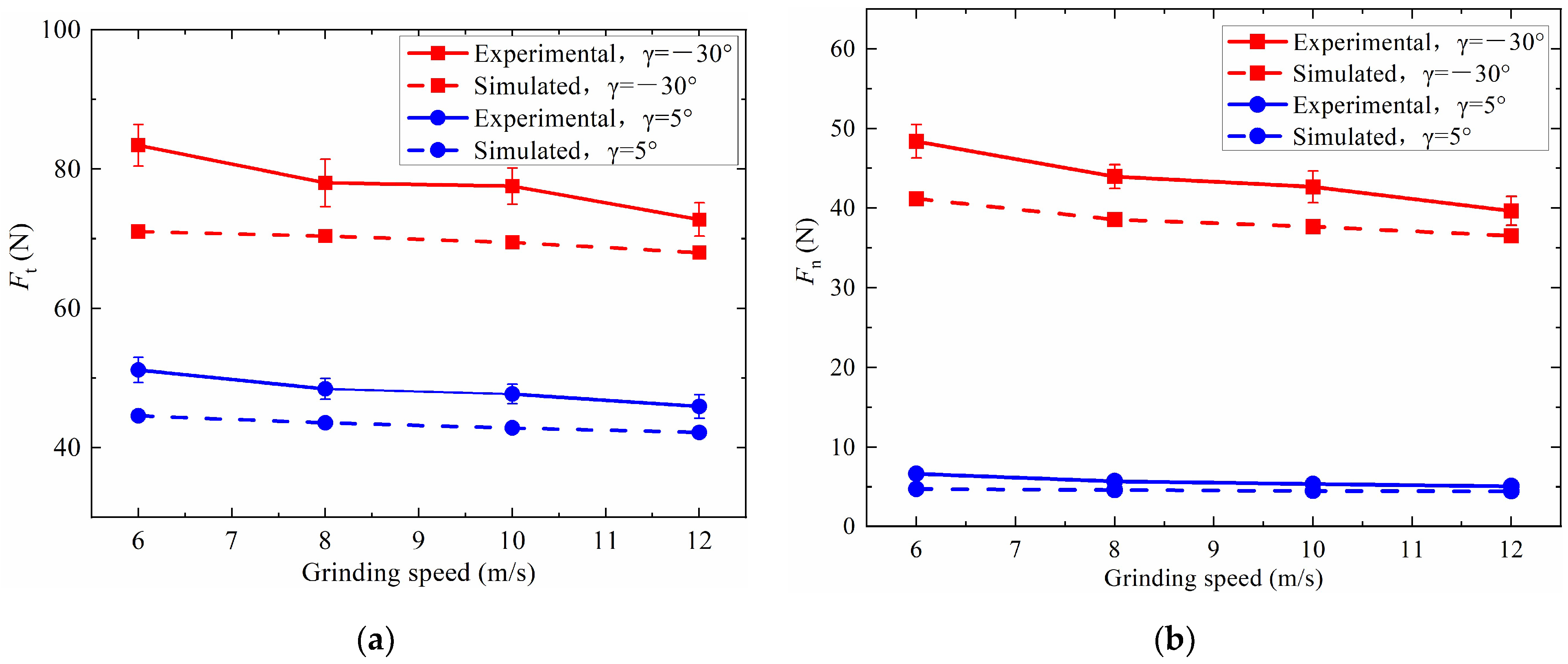 Machines 12 00451 g013