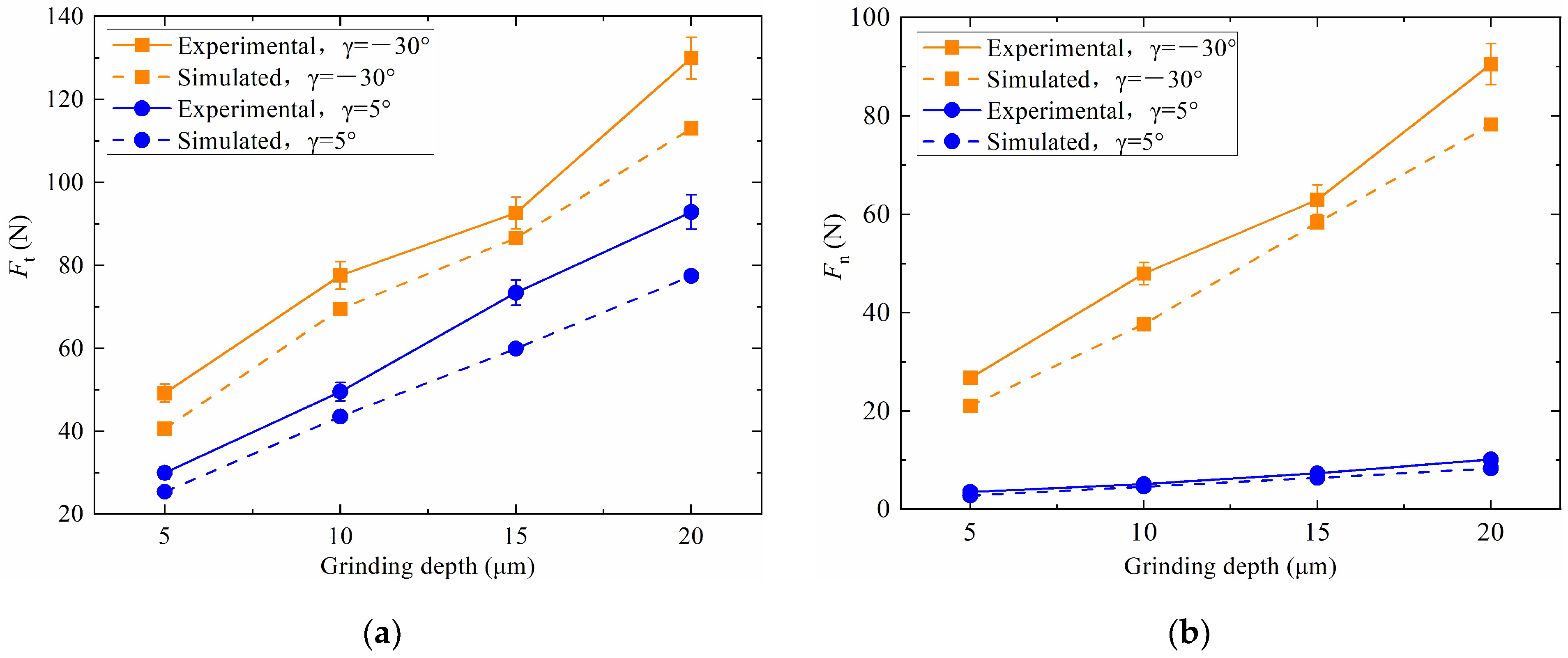 Machines 12 00451 g014