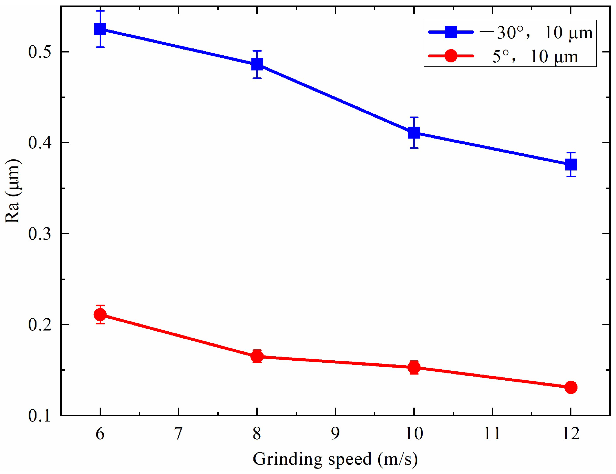 Machines 12 00451 g016