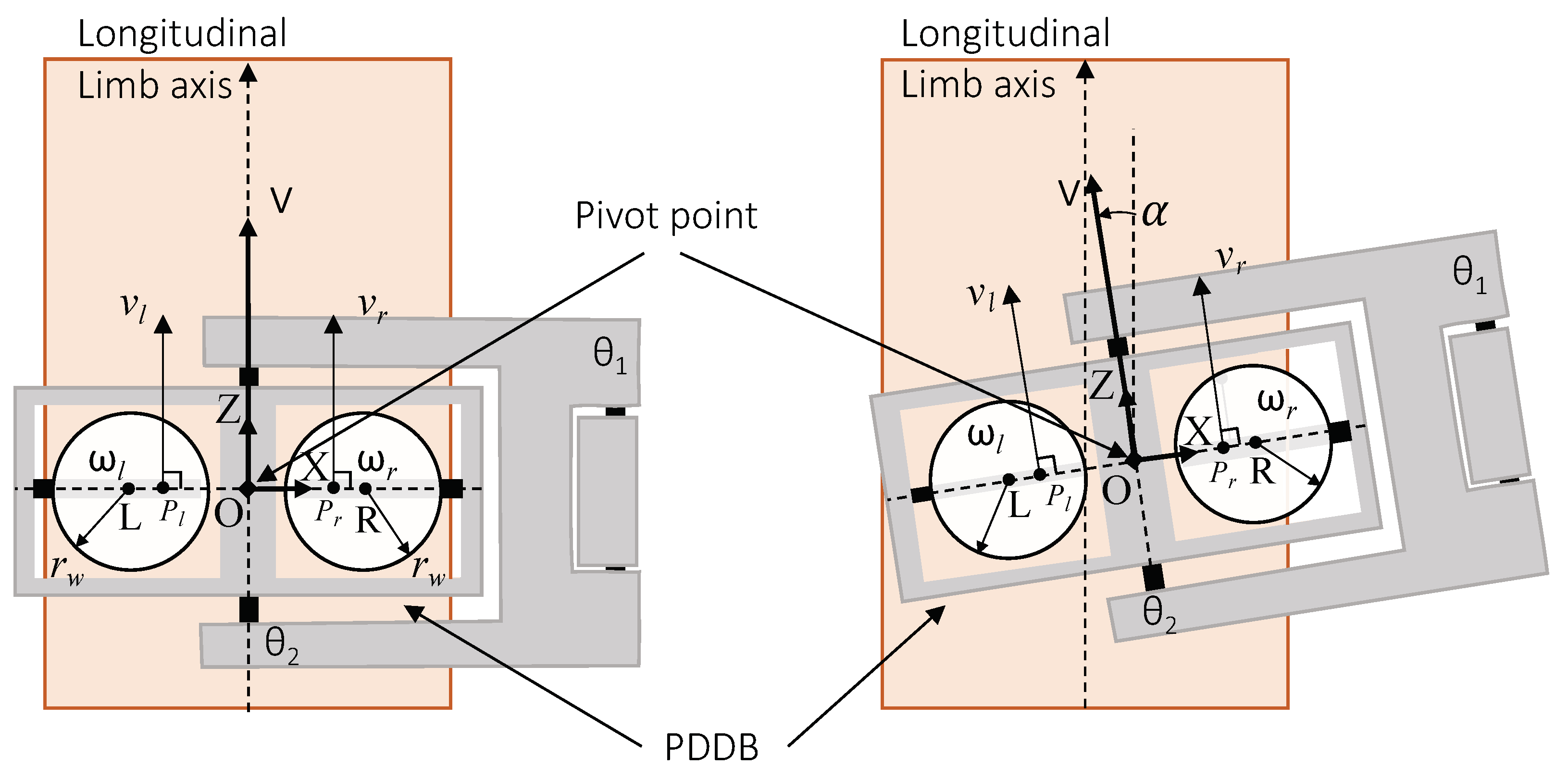 Machines 12 00455 g003