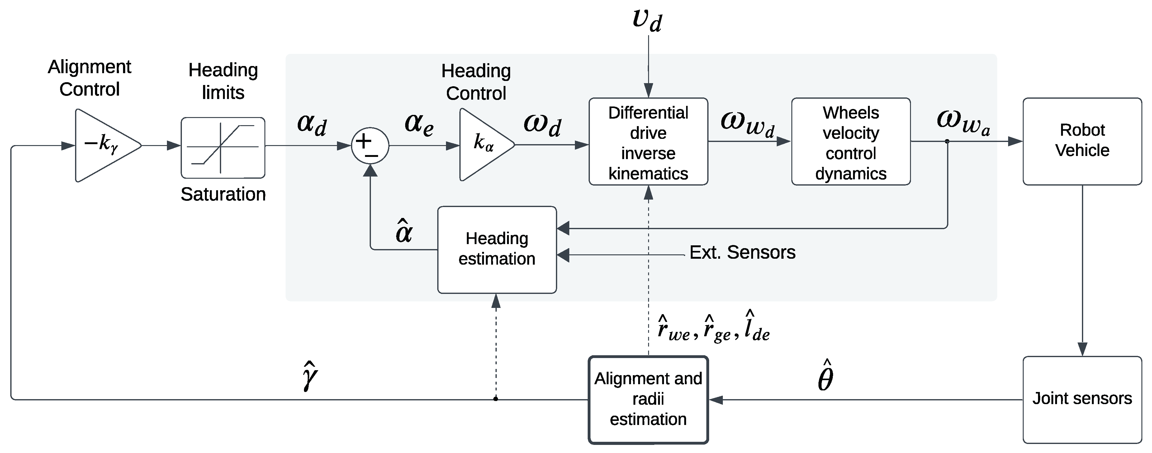 Machines 12 00455 g005
