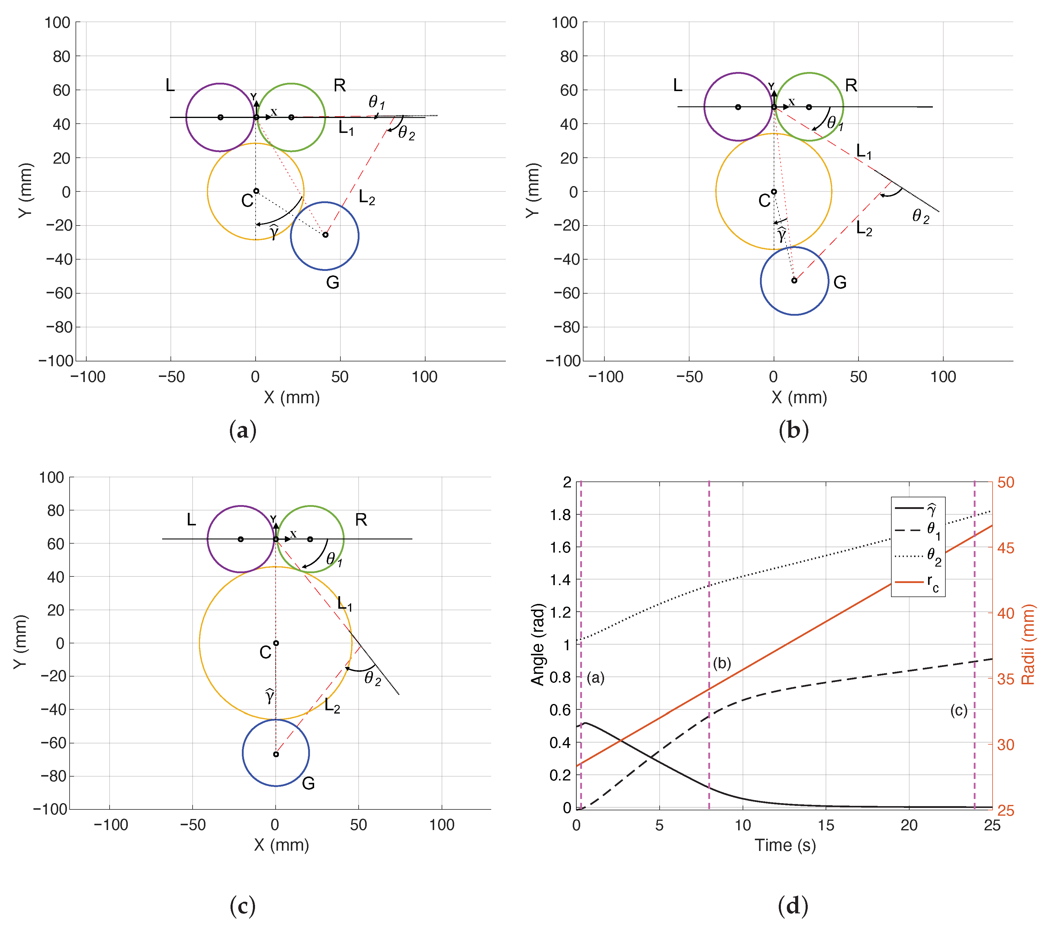 Machines 12 00455 g006
