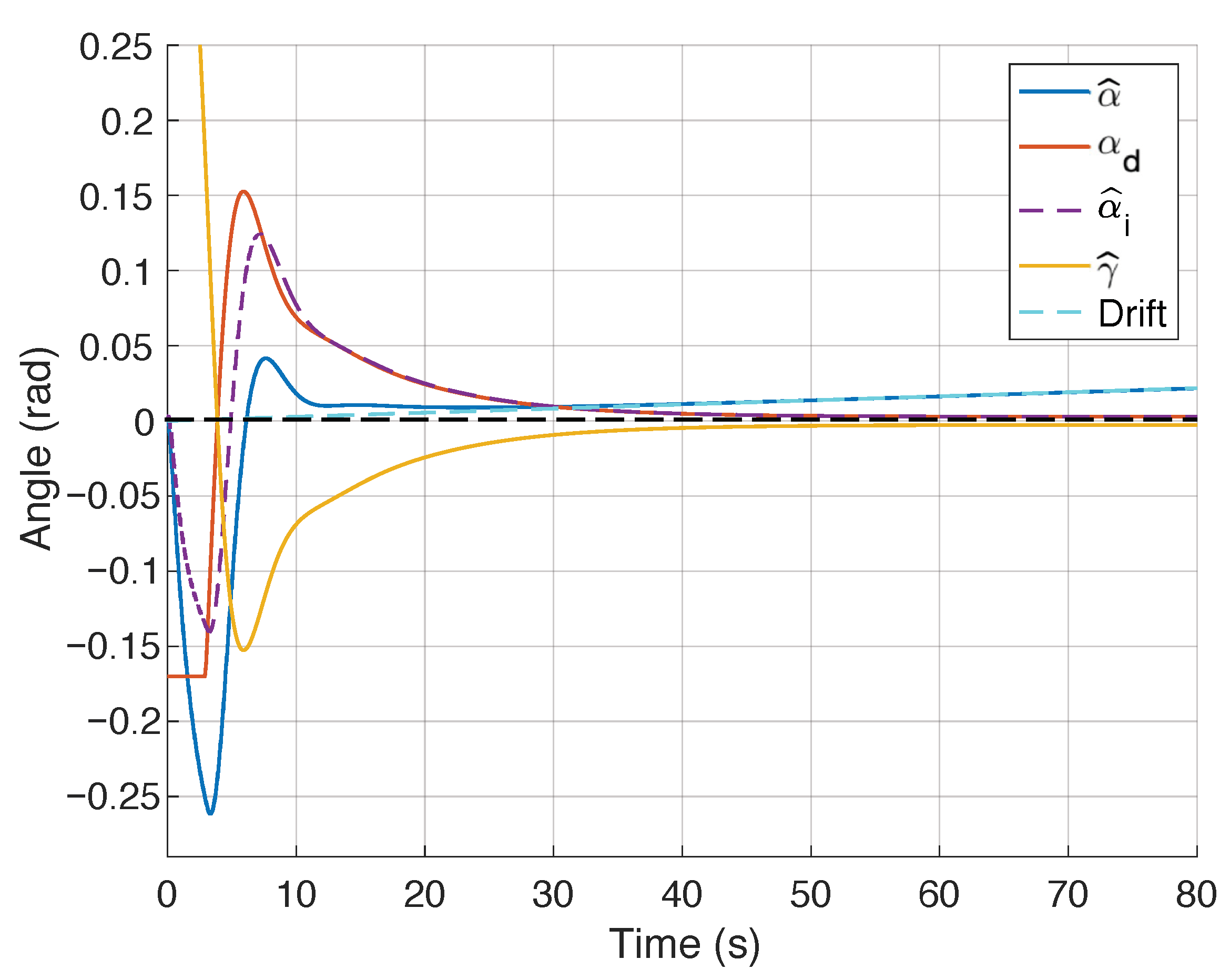 Machines 12 00455 g008