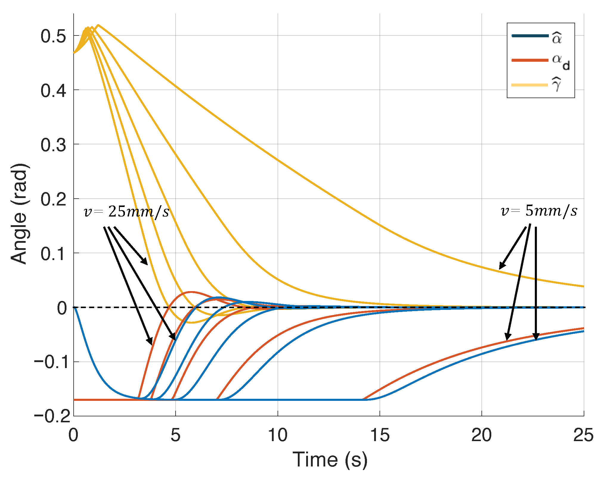 Machines 12 00455 g011