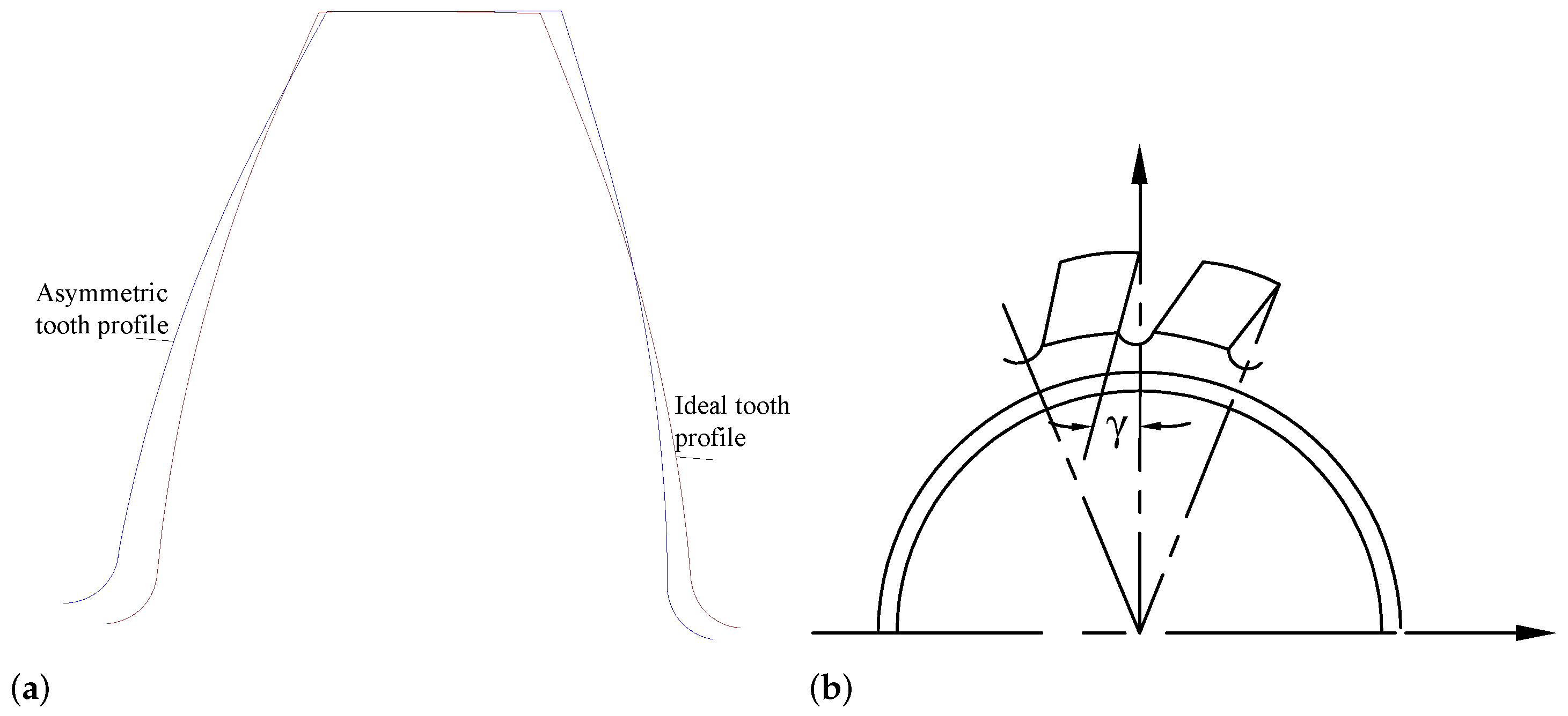 Machines 12 00459 g001