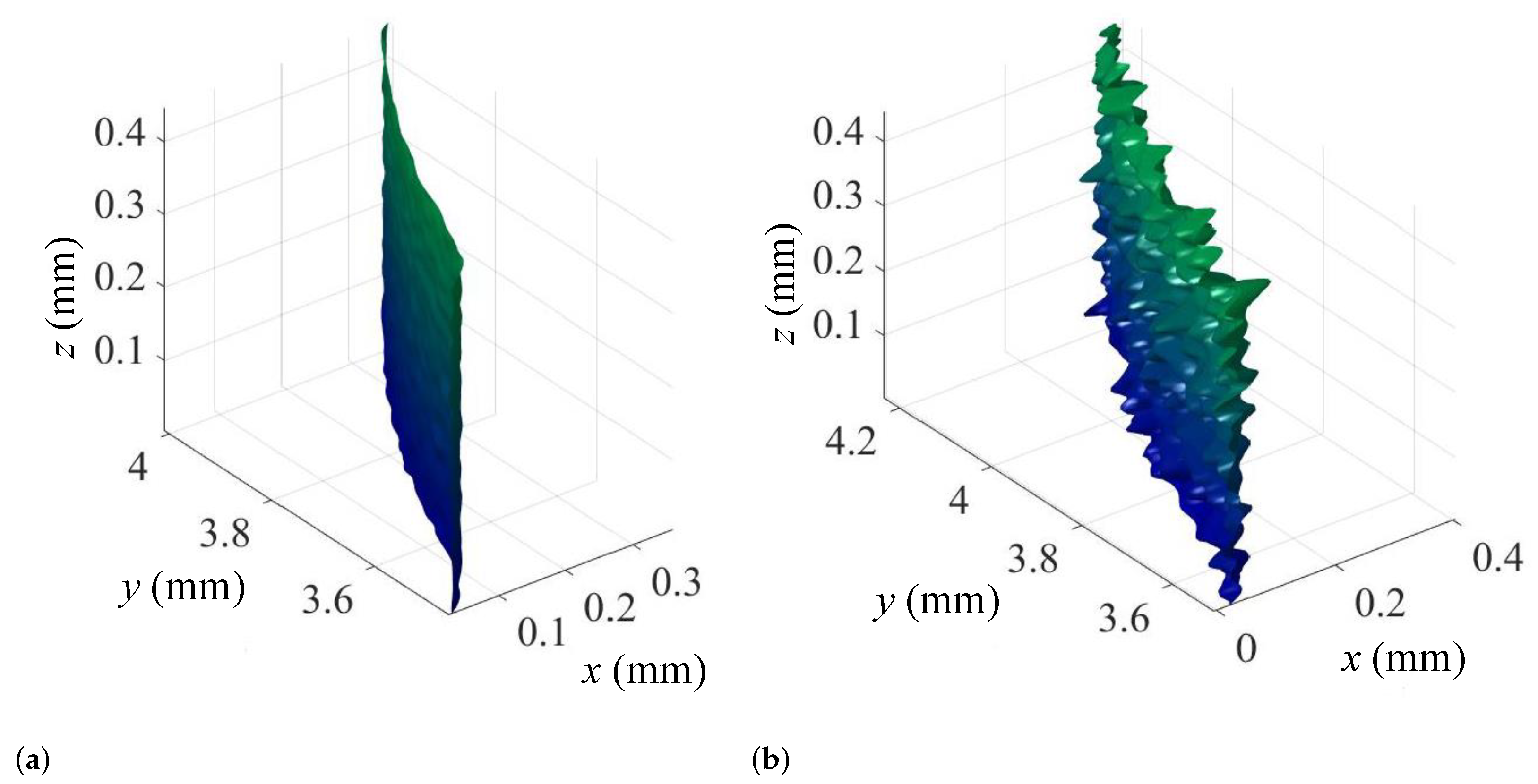 Machines 12 00459 g005