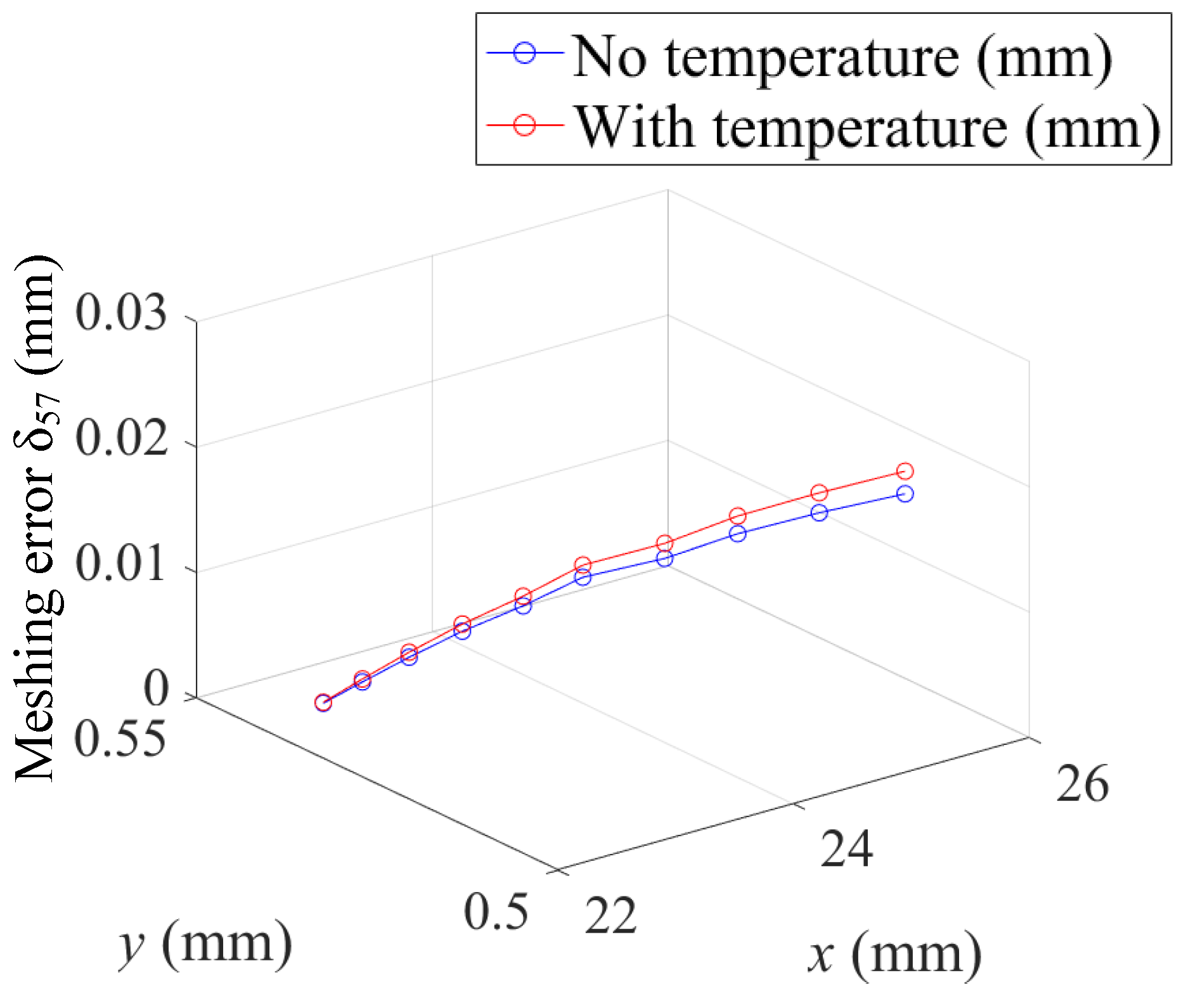 Machines 12 00459 g010