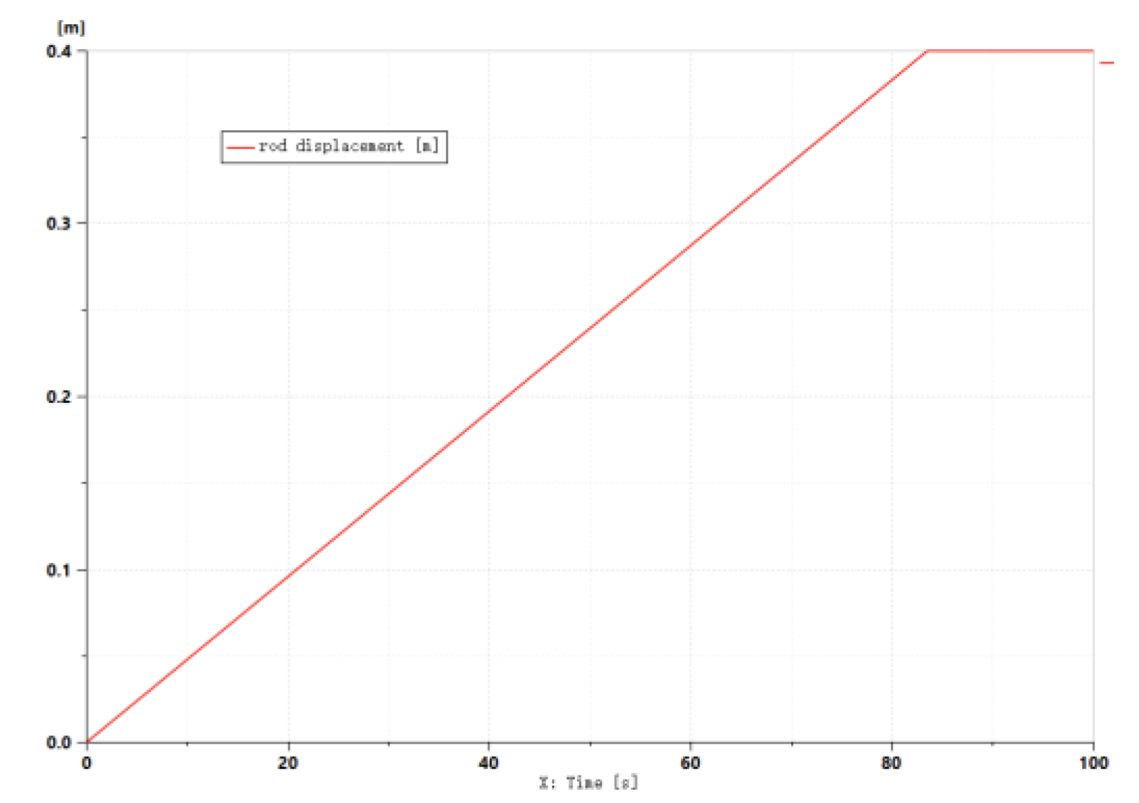 Machines 12 00460 g003