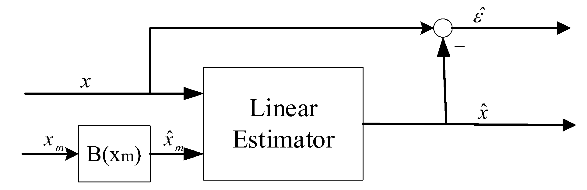 Machines 12 00460 g007