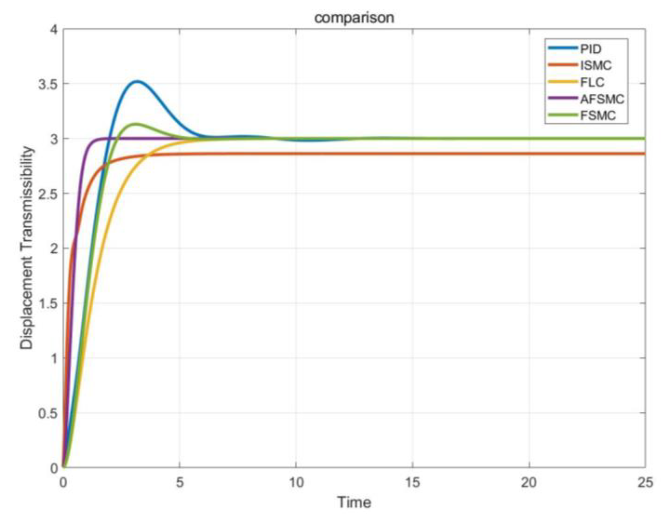 Machines 12 00460 g008