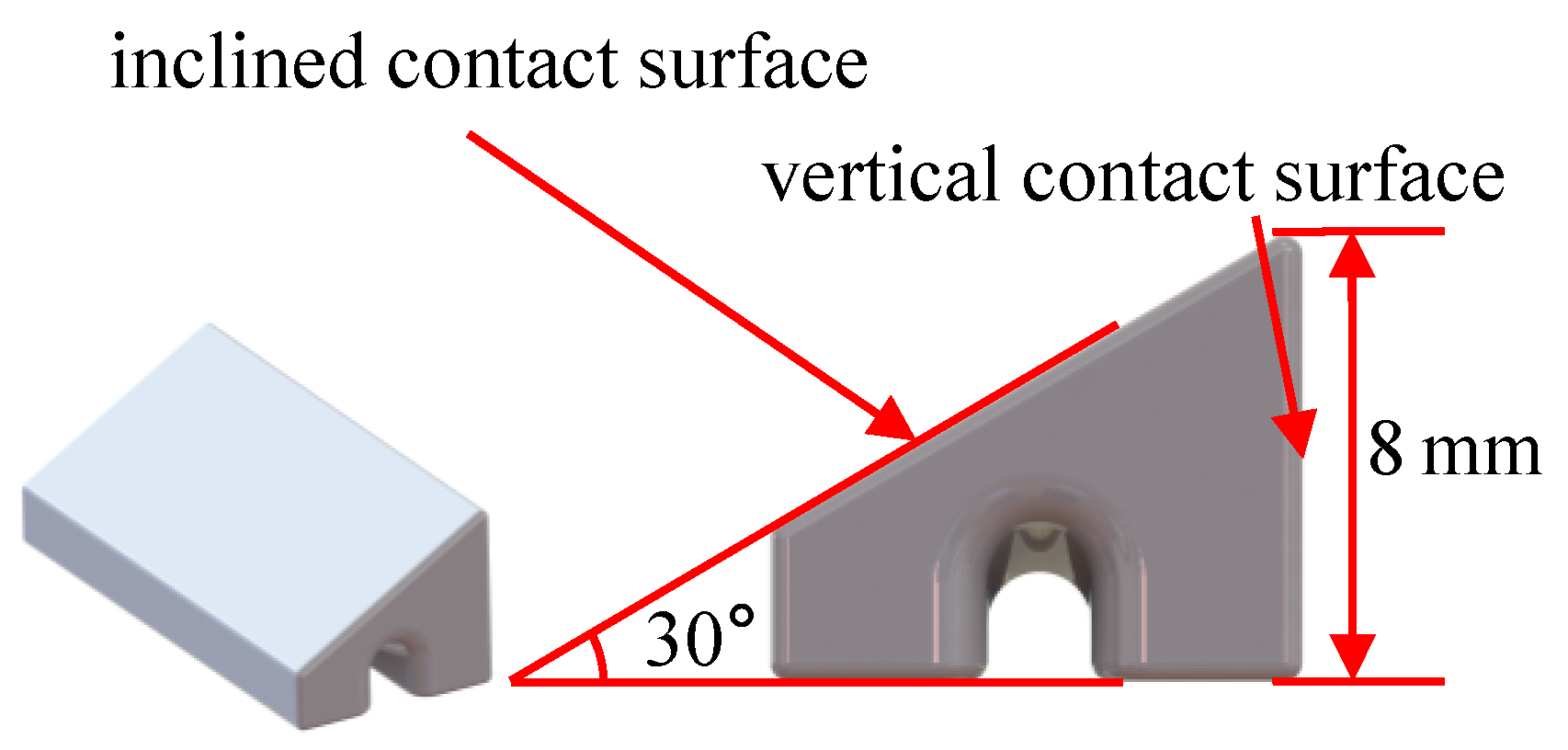 Machines 12 00461 g002