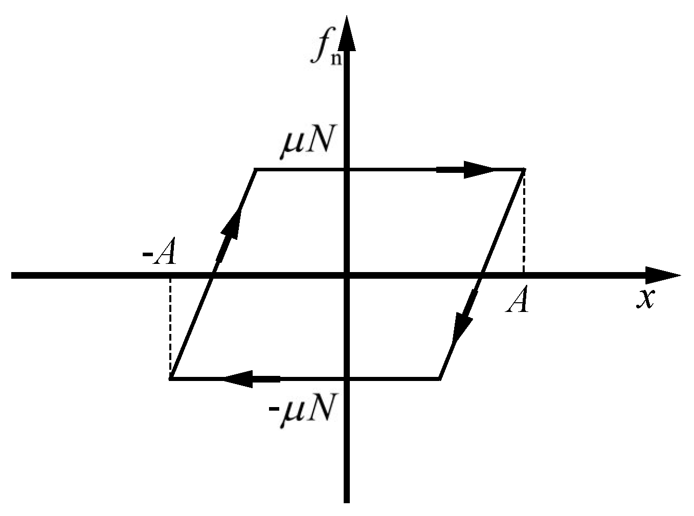 Machines 12 00461 g007