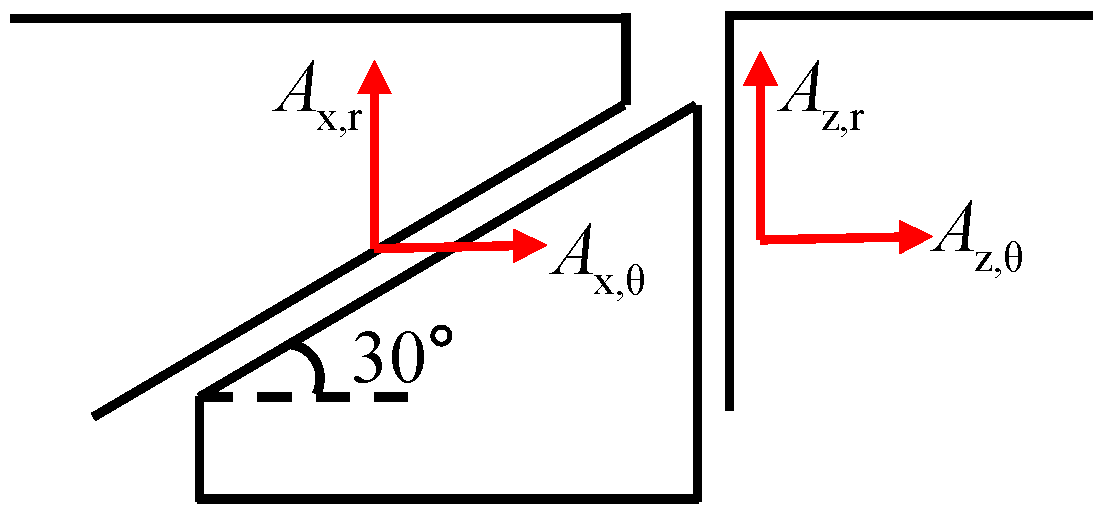 Machines 12 00461 g009
