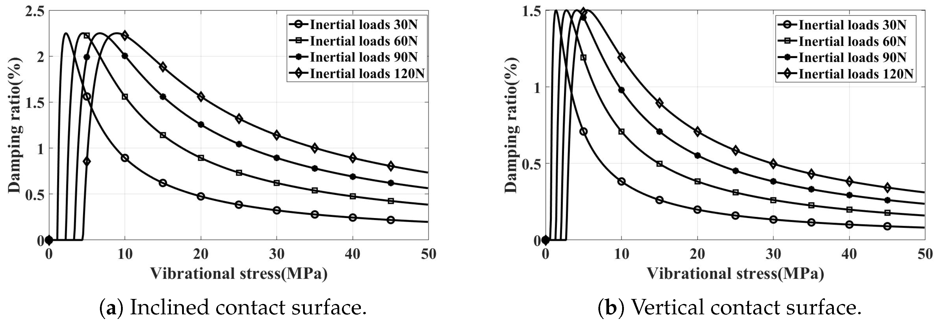 Machines 12 00461 g010
