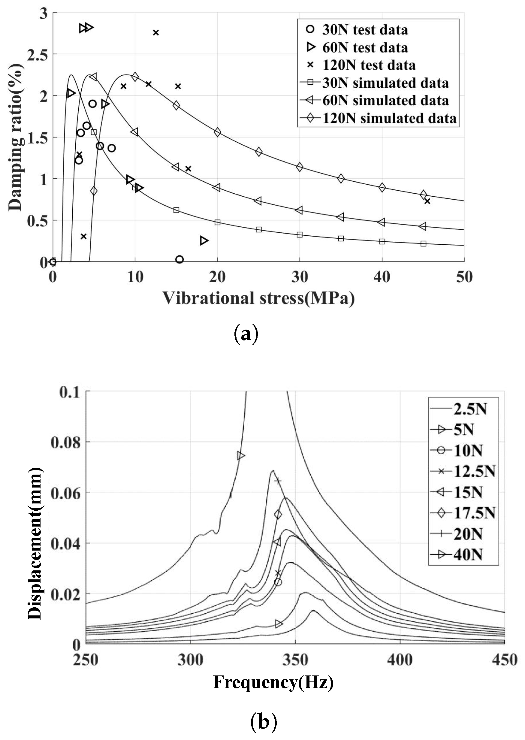 Machines 12 00461 g011