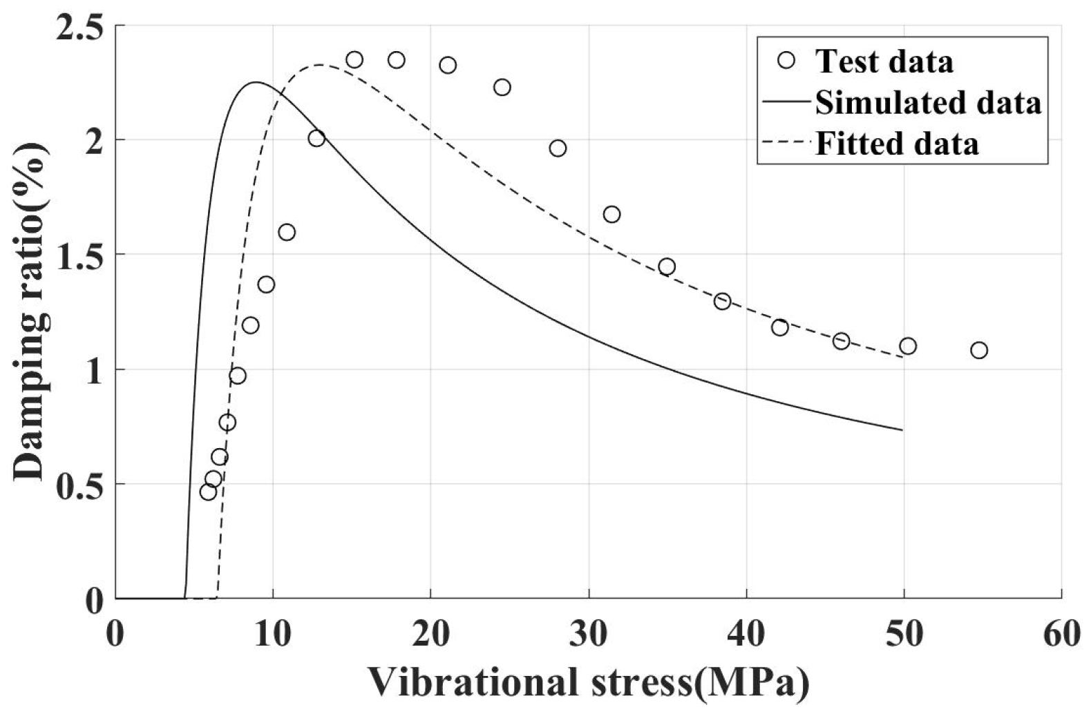 Machines 12 00461 g015